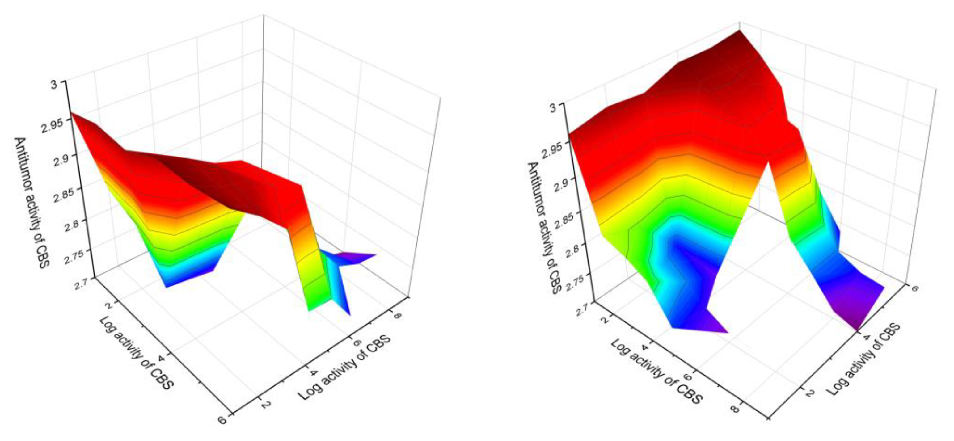 Marinedrugs 19 00324 g022