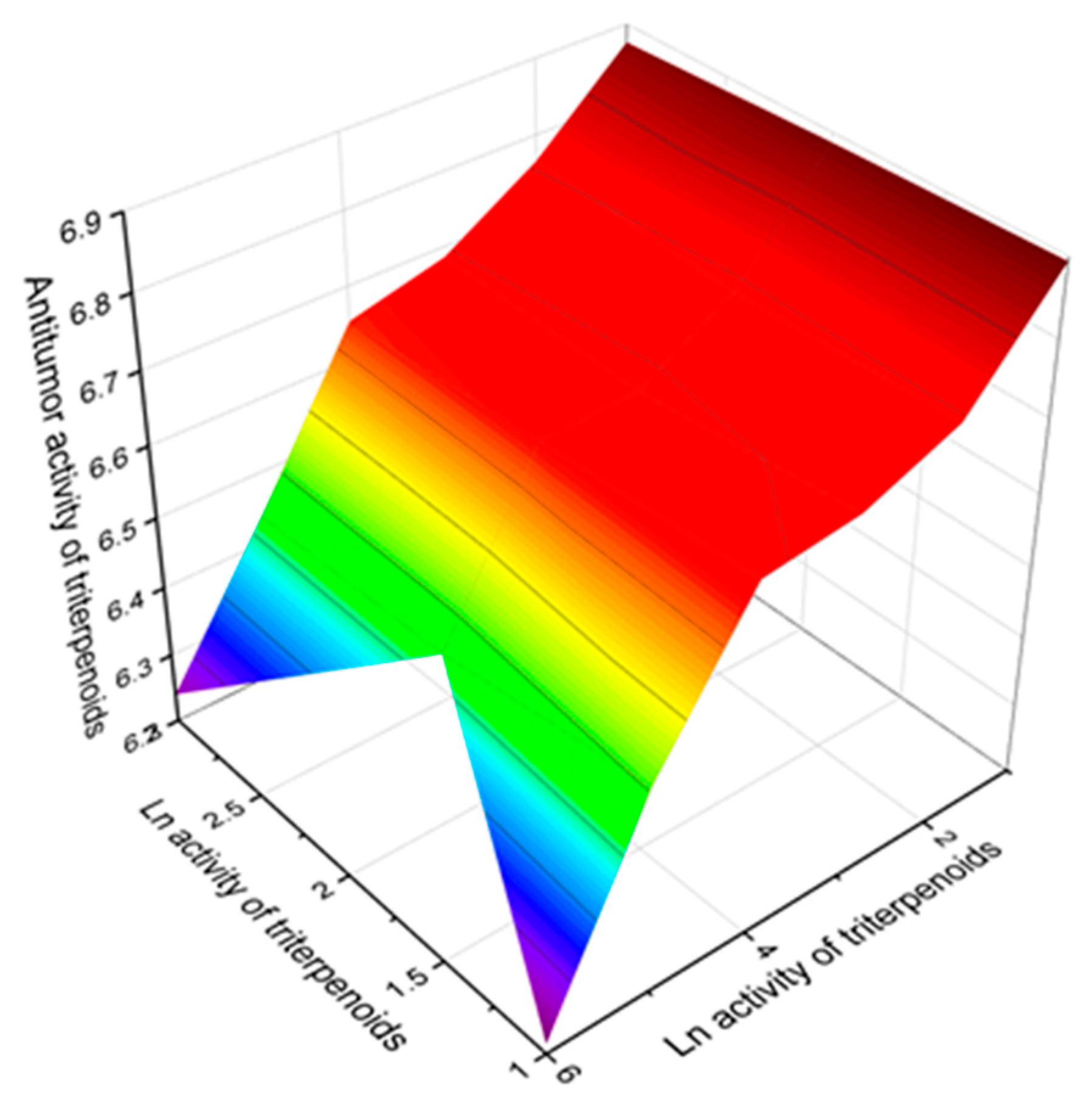 Marinedrugs 19 00324 g023