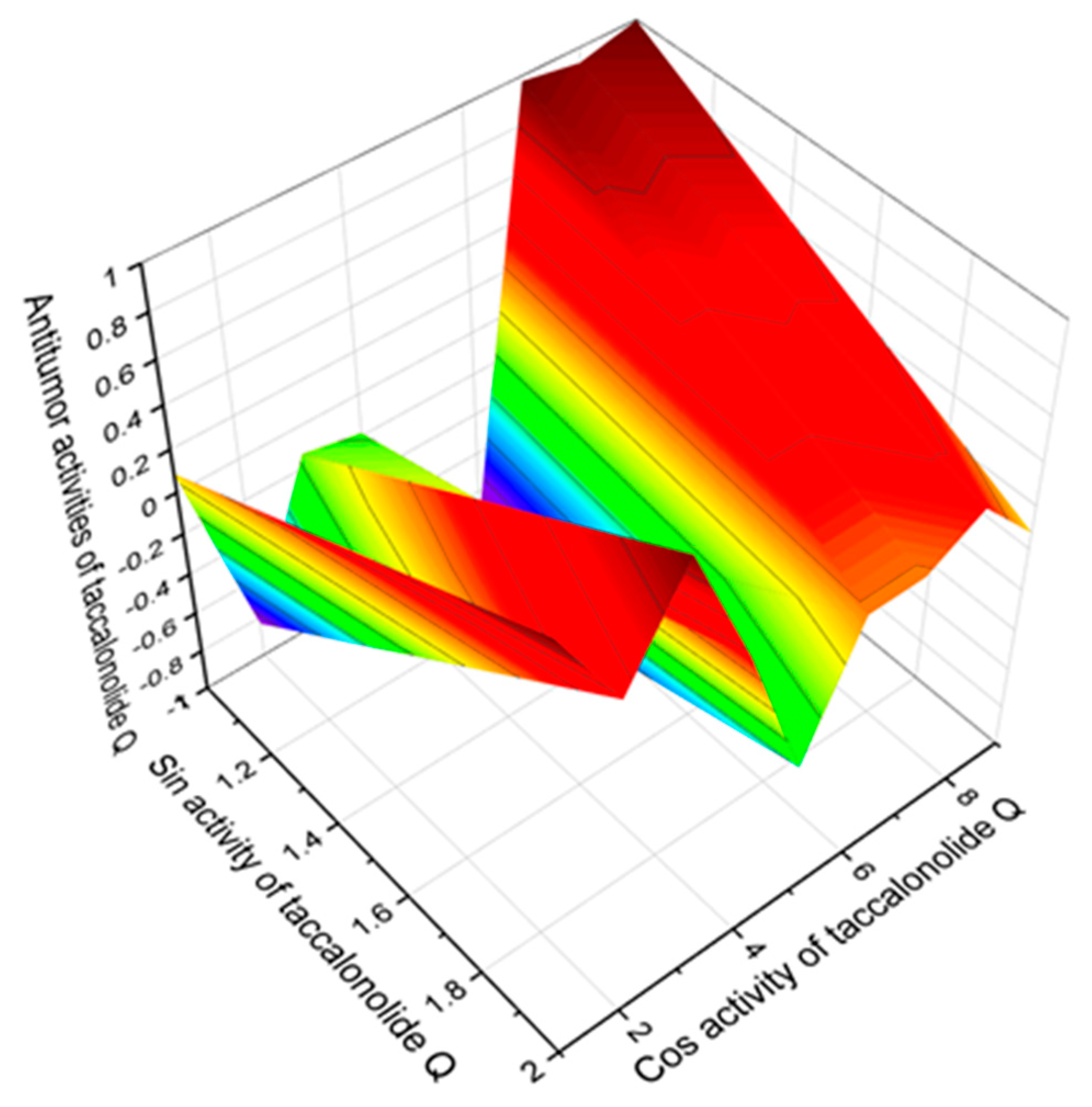 Marinedrugs 19 00324 g025