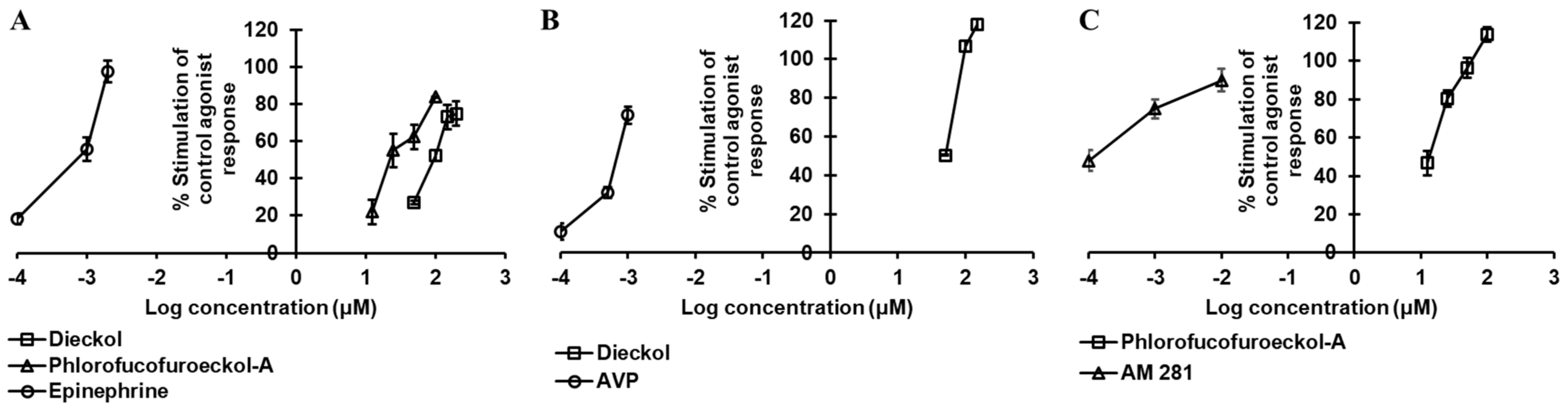 Marinedrugs 19 00326 g002