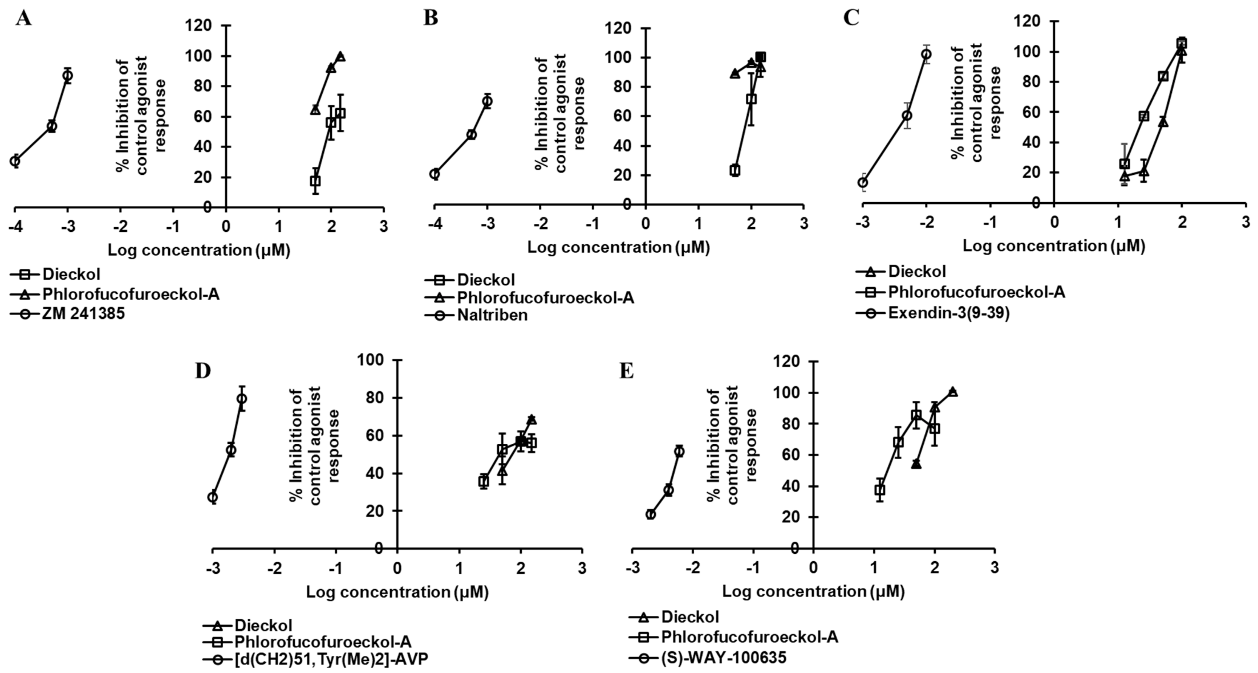 Marinedrugs 19 00326 g003