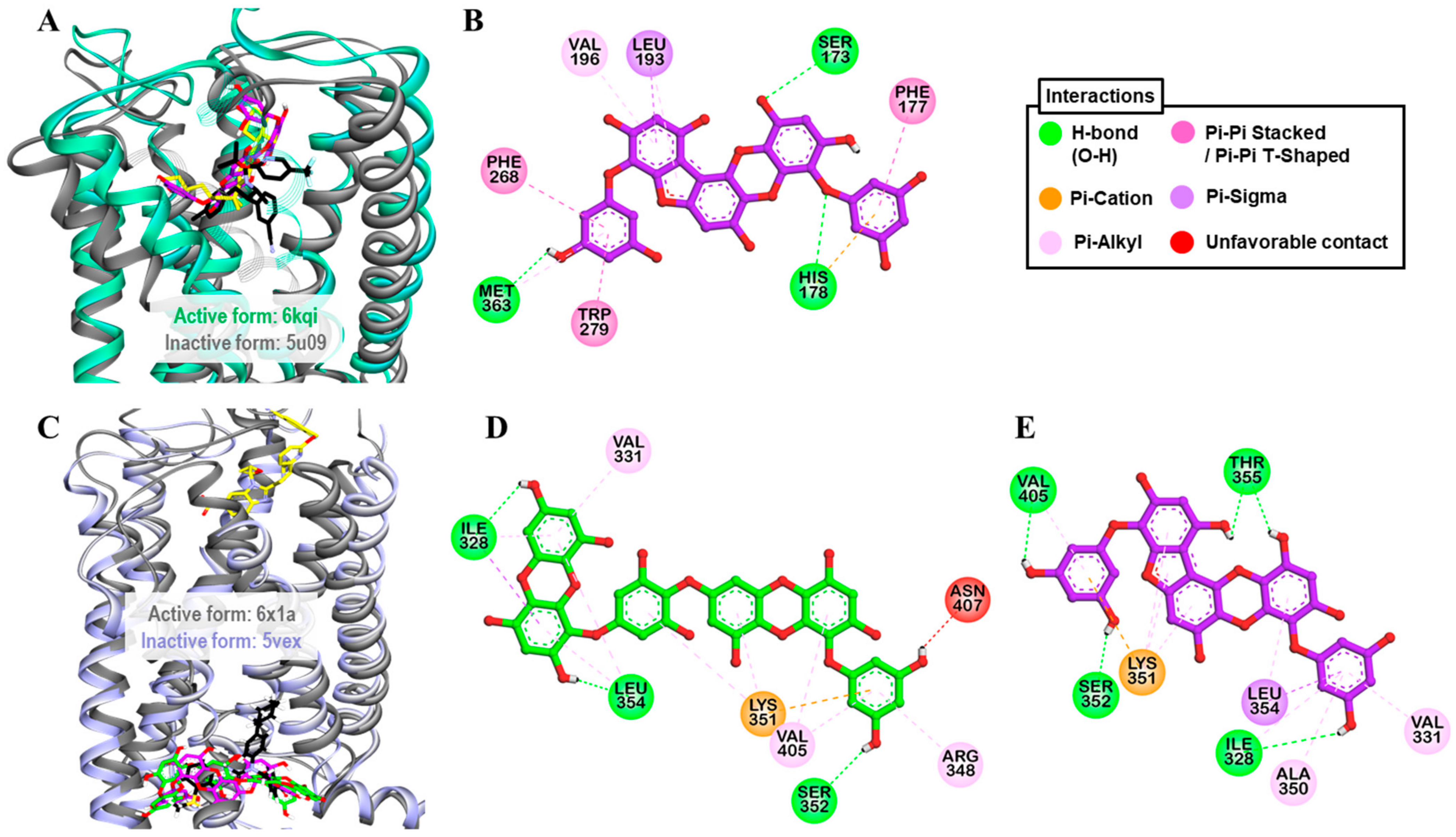 Marinedrugs 19 00326 g005