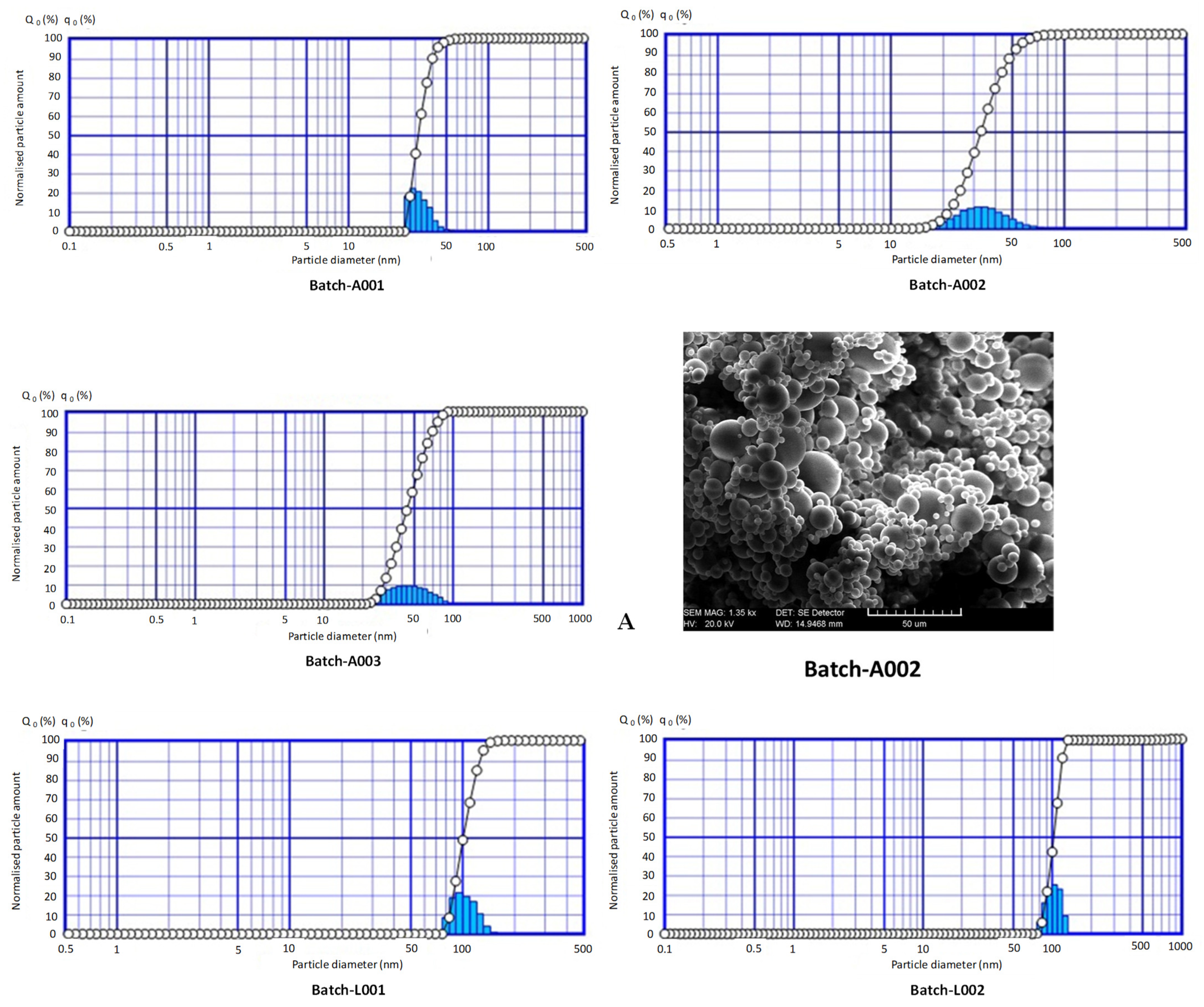 Marinedrugs 19 00329 g001a