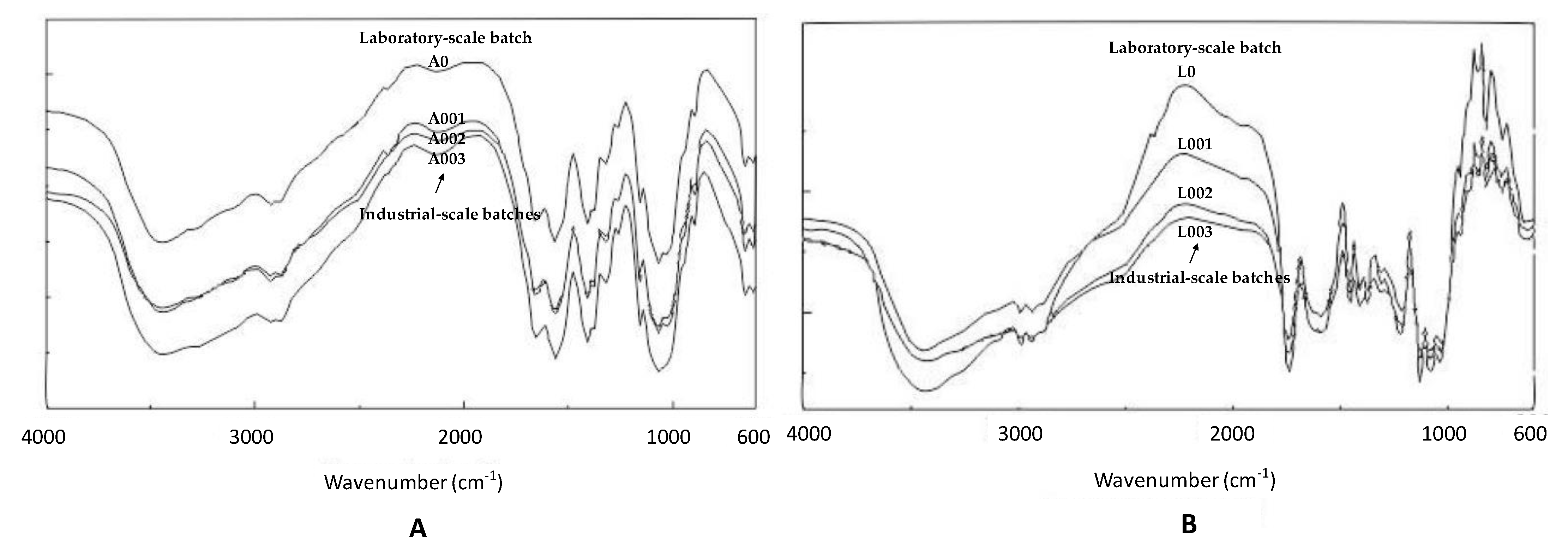 Marinedrugs 19 00329 g002