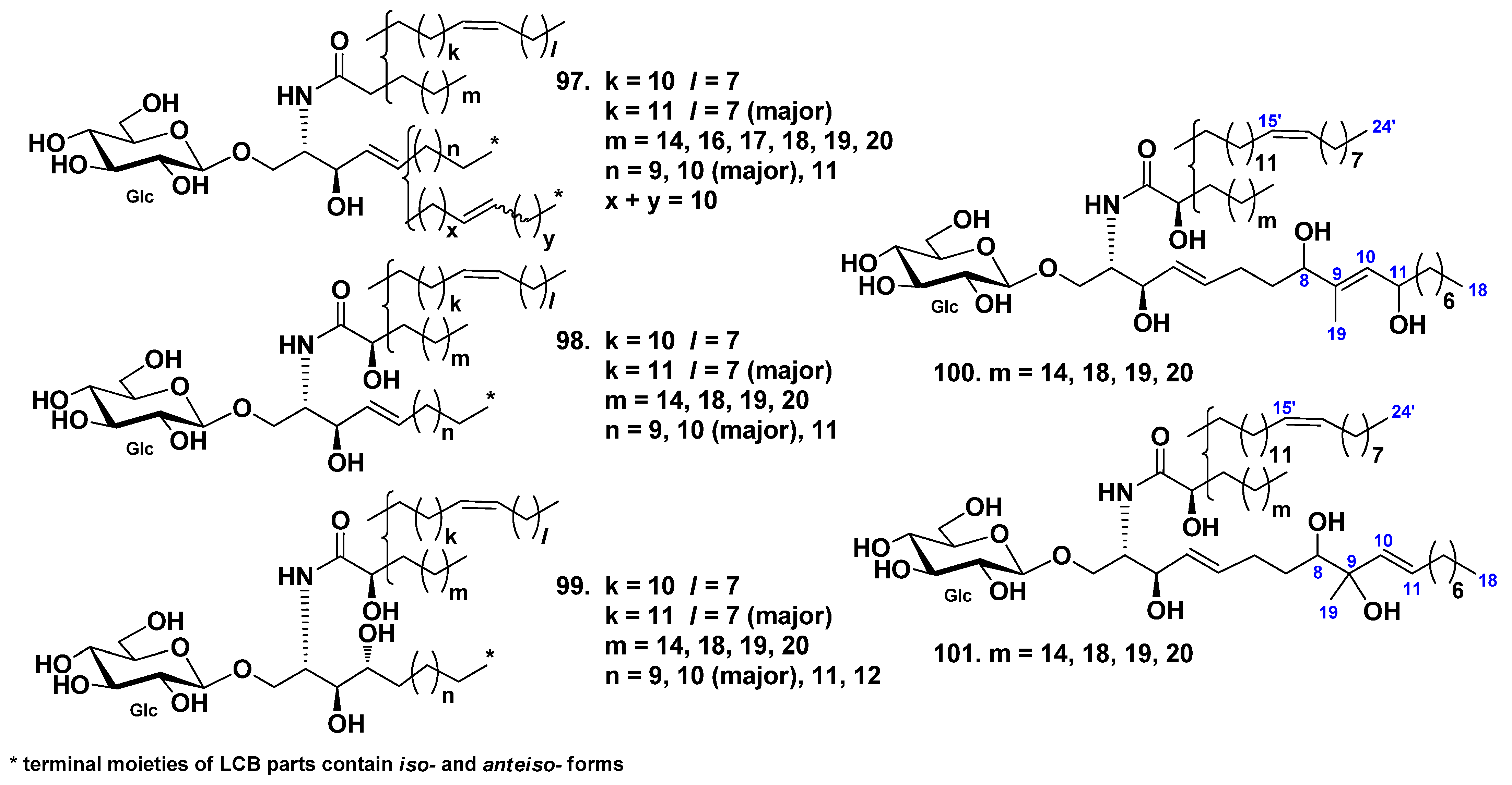 Marinedrugs 19 00330 g007 Marinedrugs 19 00330 g007