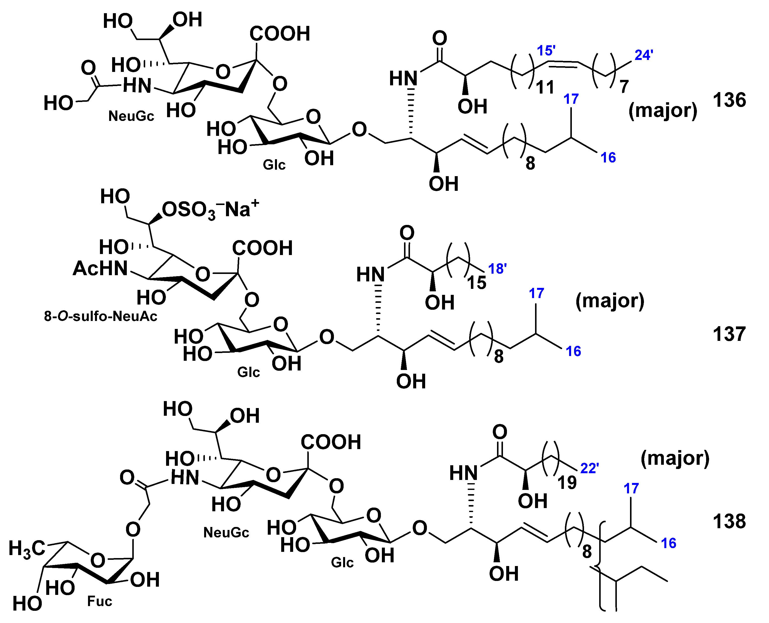 Marinedrugs 19 00330 g019 Marinedrugs 19 00330 g019