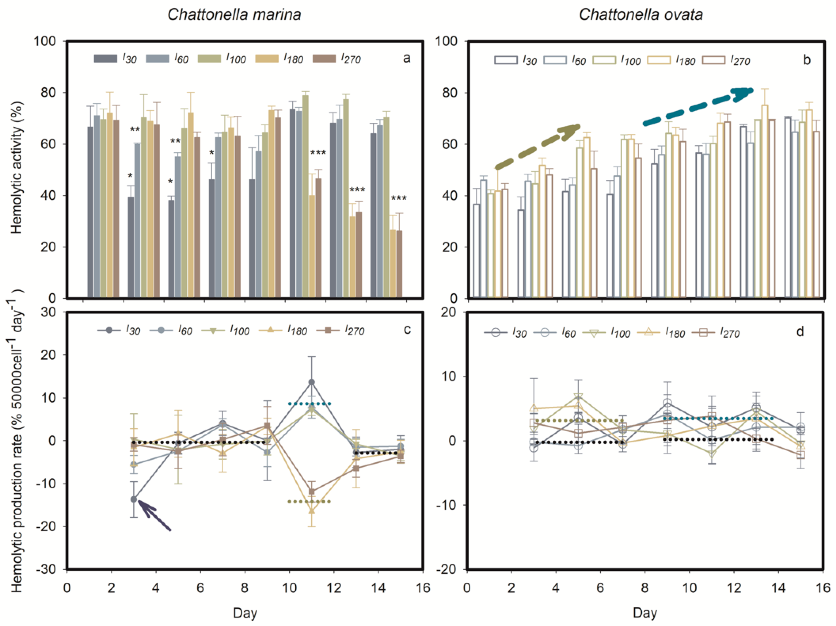 Marinedrugs 19 00336 g005