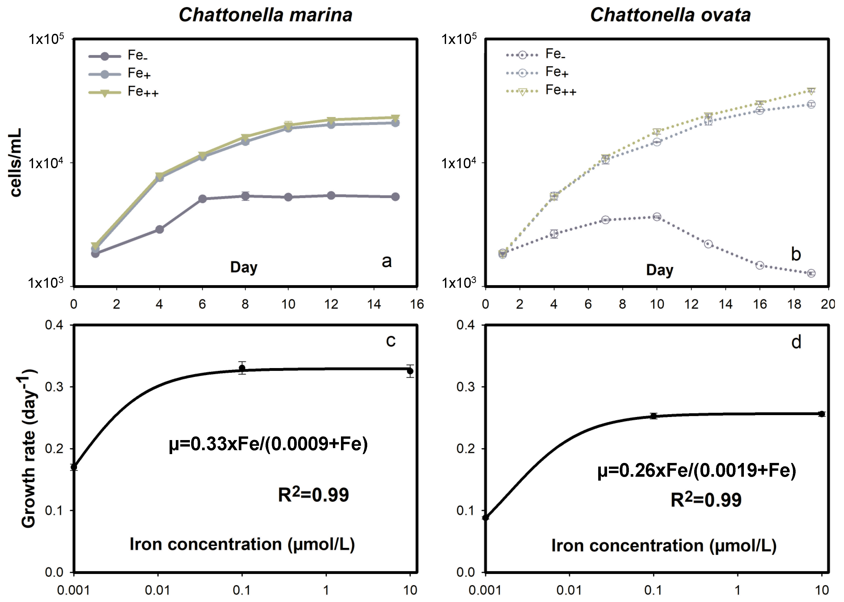 Marinedrugs 19 00336 g008