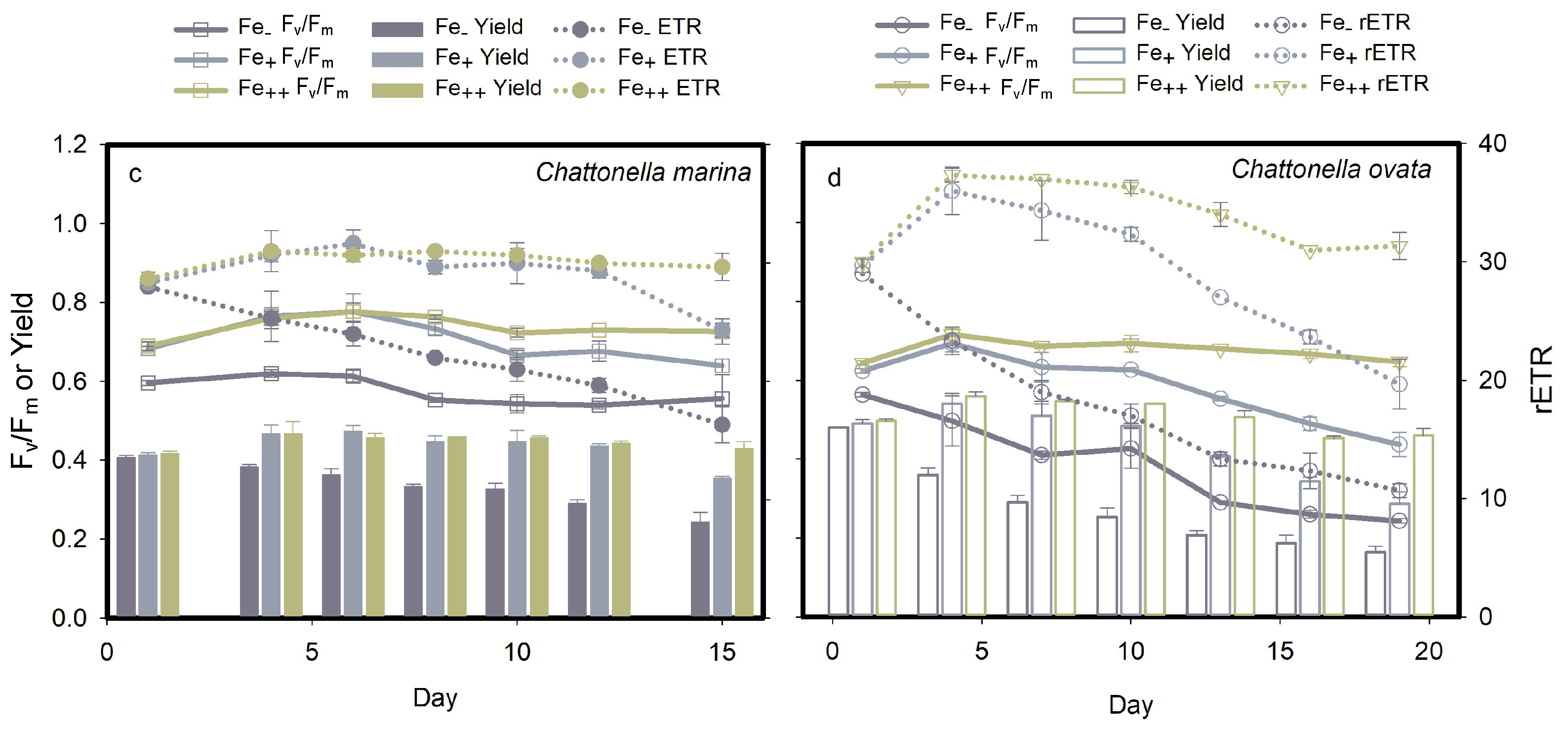 Marinedrugs 19 00336 g009
