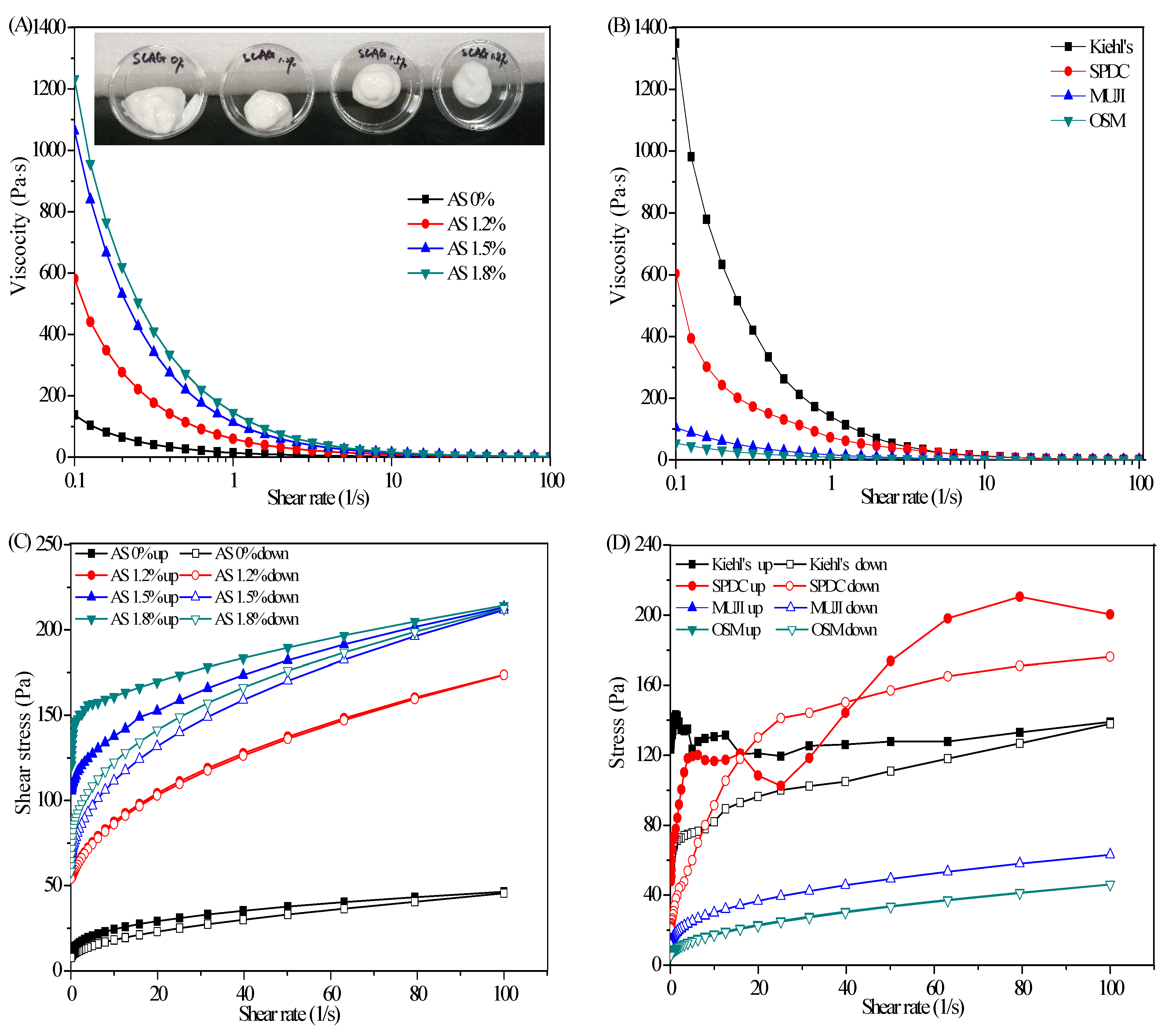 Marinedrugs 19 00344 g003a Marinedrugs 19 00344 g003a