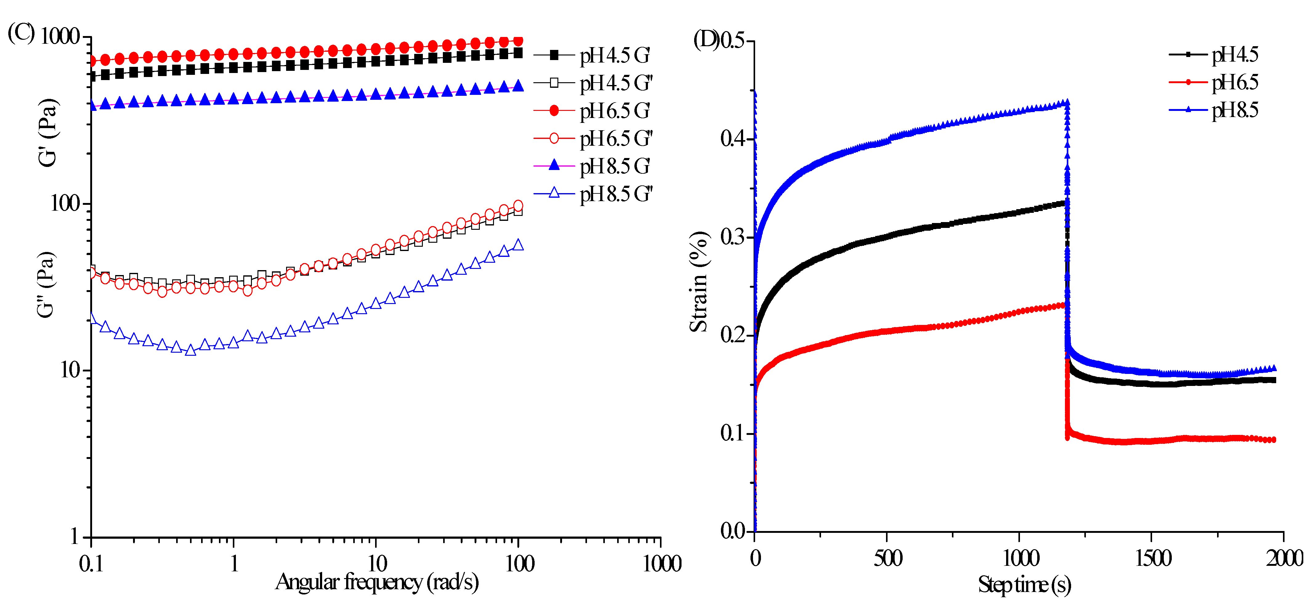 Marinedrugs 19 00344 g006b Marinedrugs 19 00344 g006b
