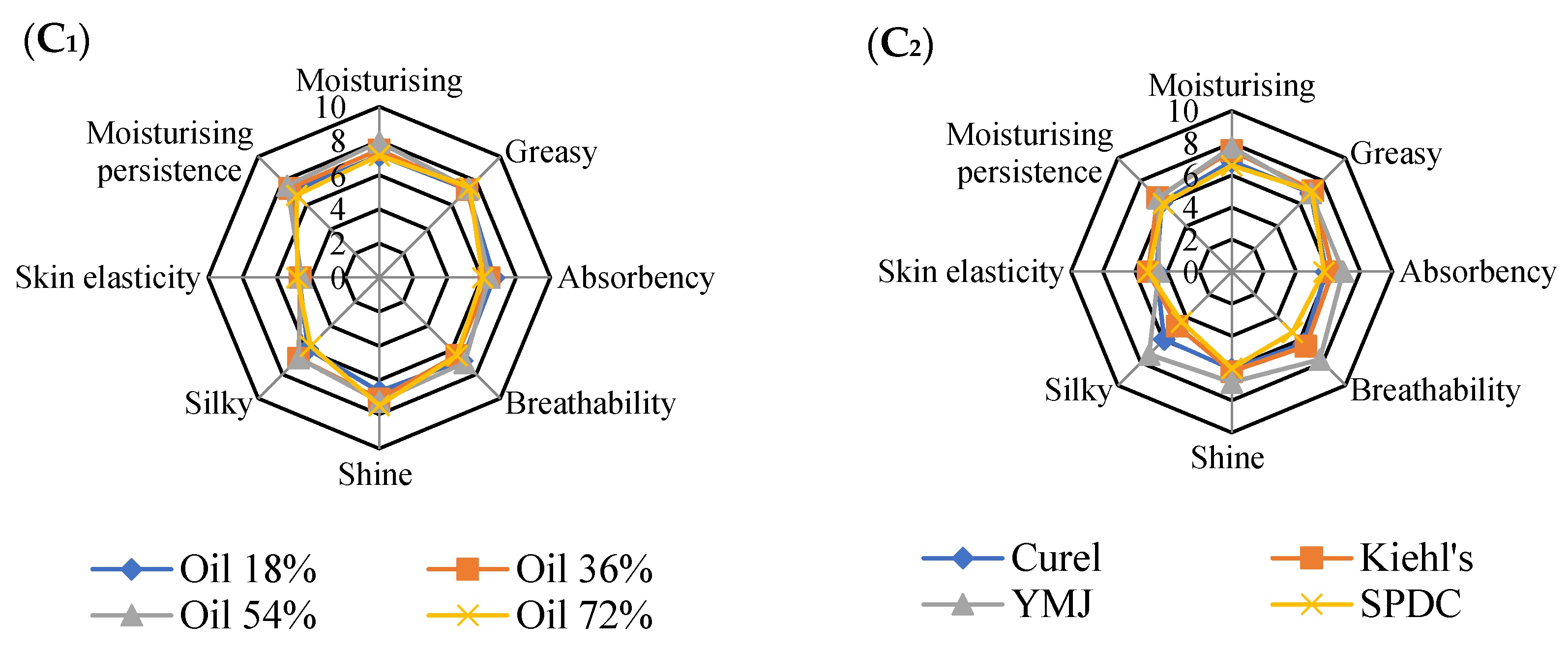 Marinedrugs 19 00344 g009b Marinedrugs 19 00344 g009b
