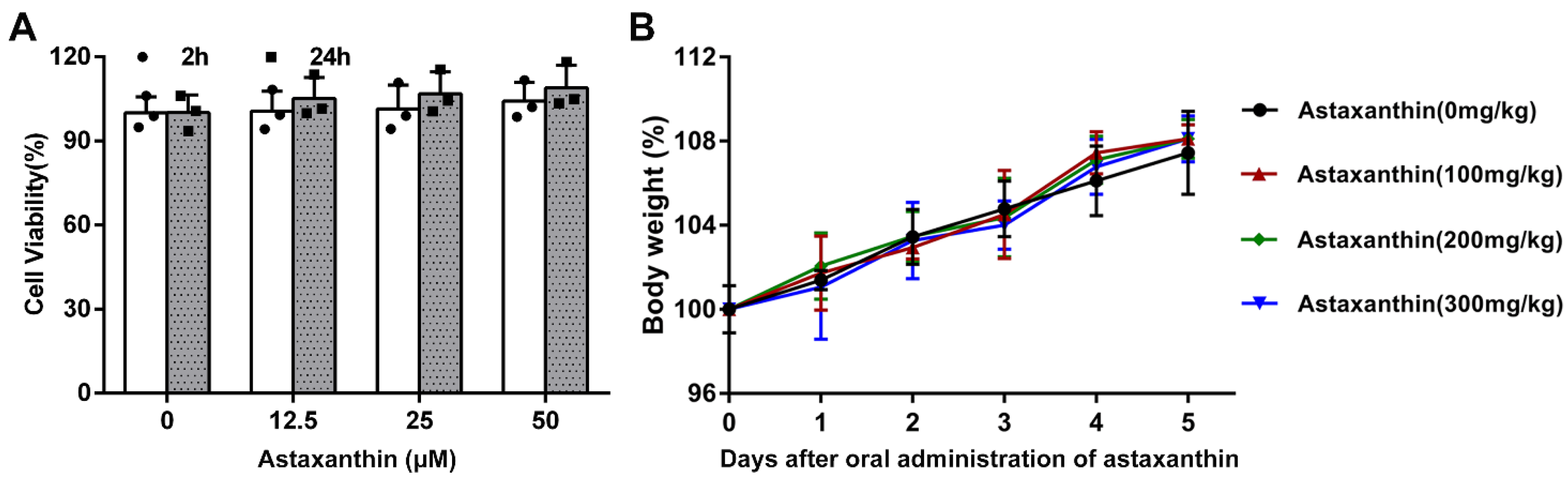 Marinedrugs 19 00346 g001