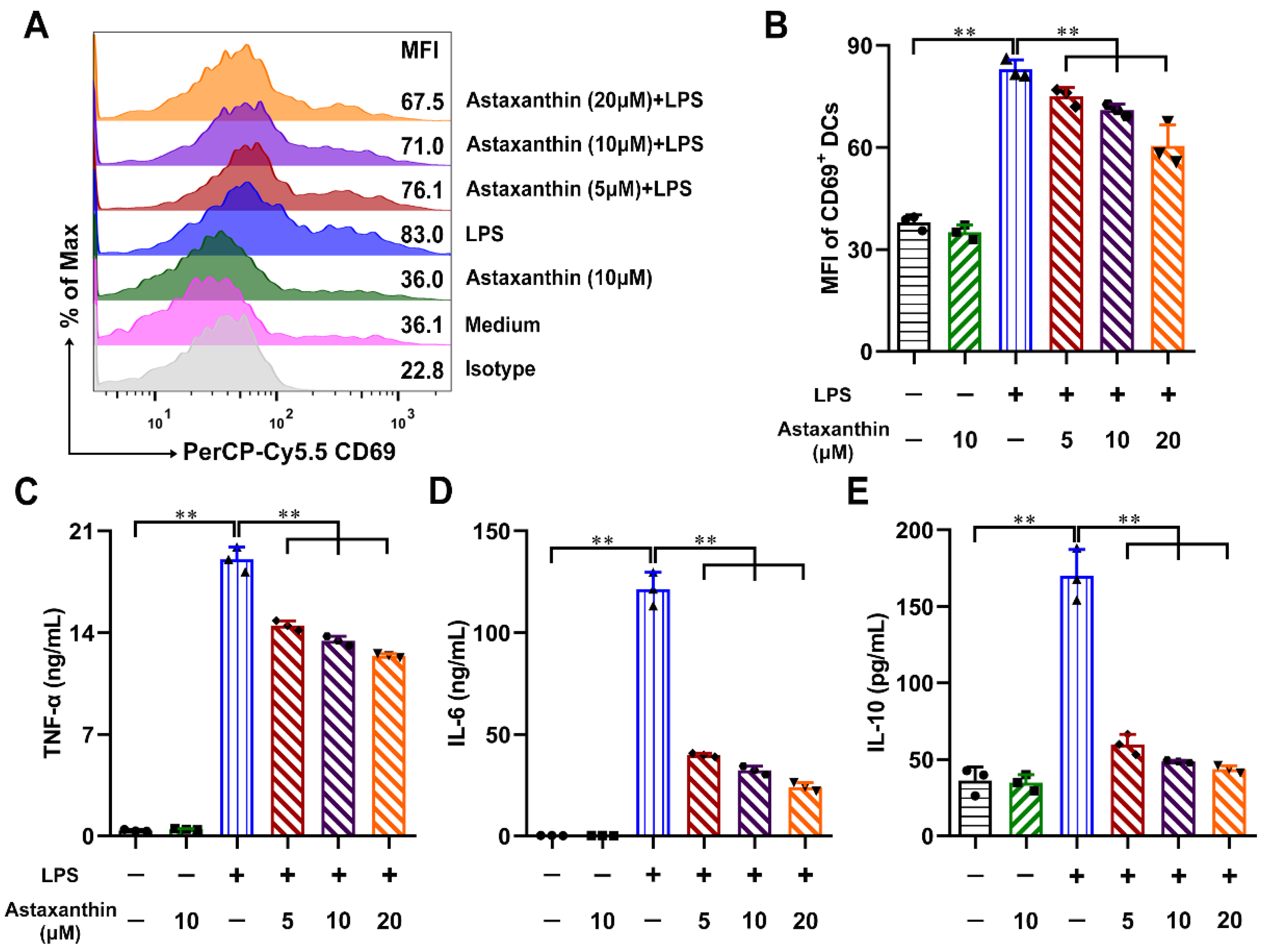 Marinedrugs 19 00346 g002