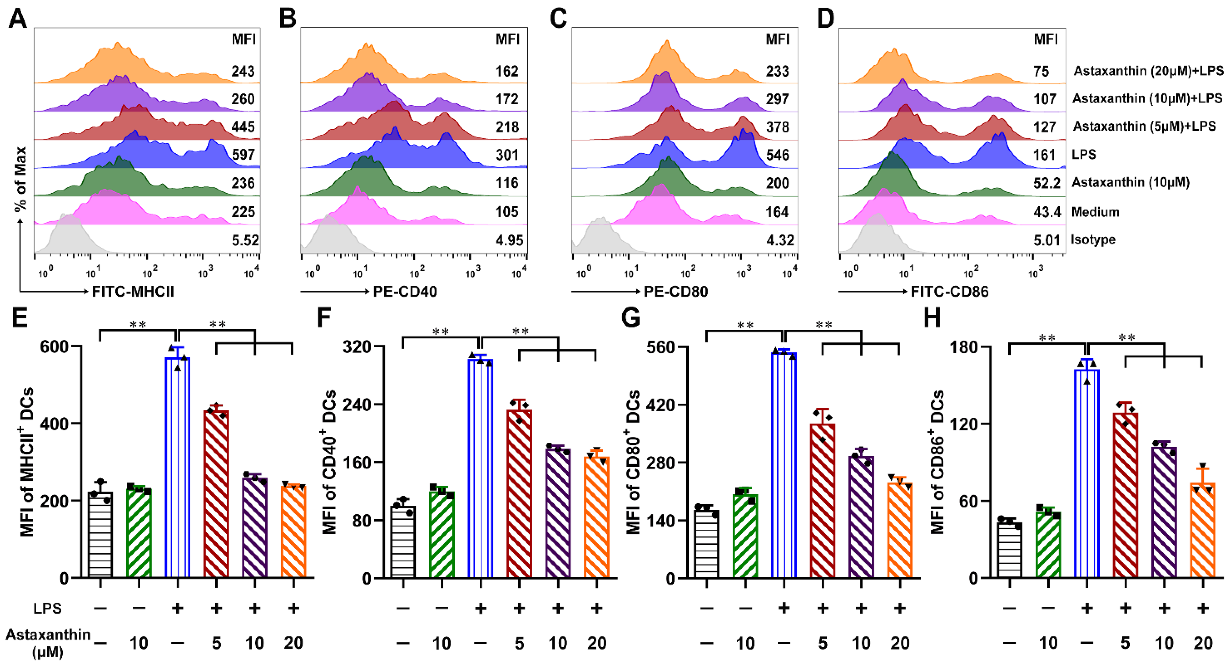 Marinedrugs 19 00346 g004