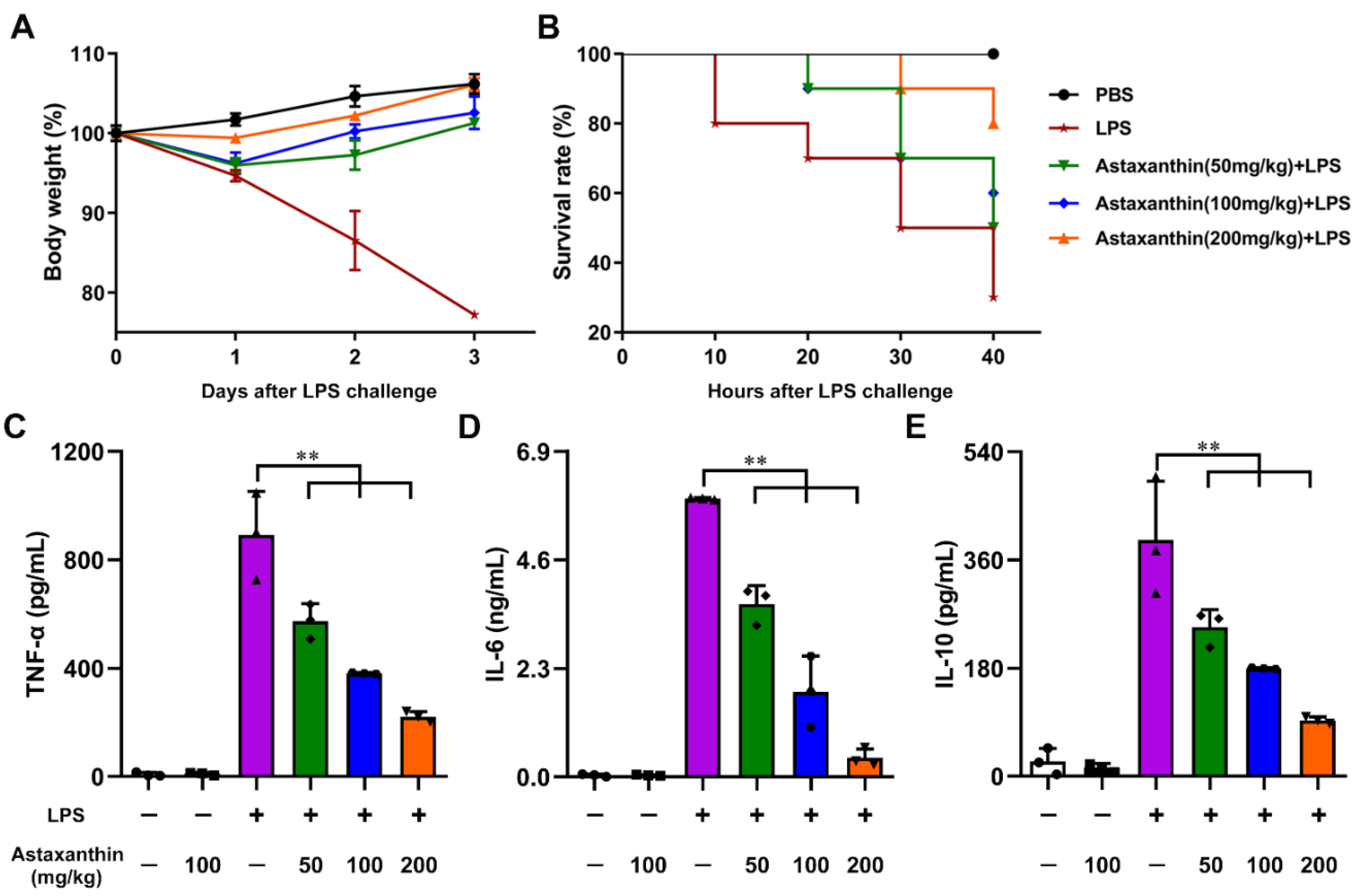 Marinedrugs 19 00346 g009