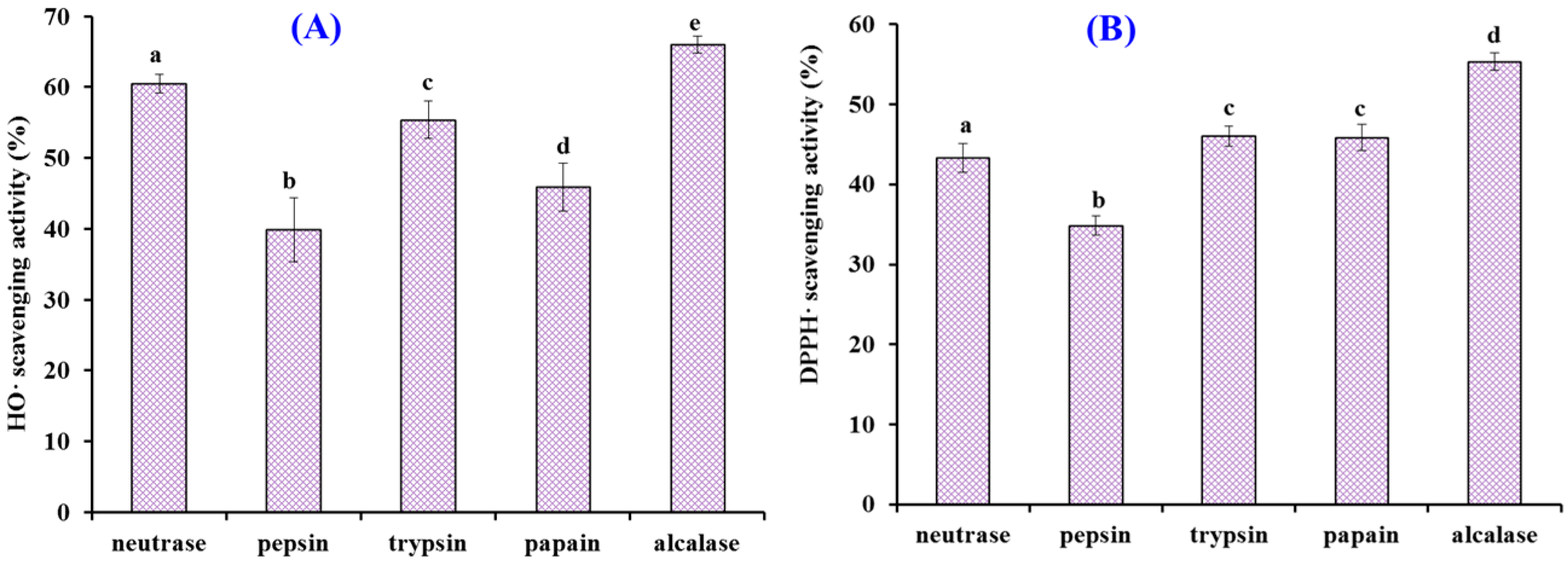 Marinedrugs 19 00347 g001