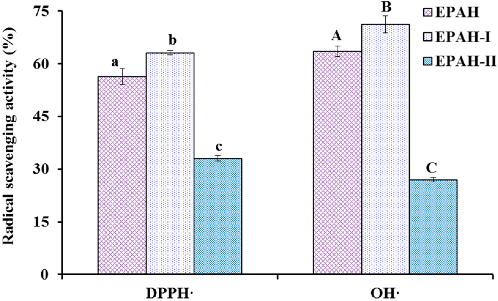 Marinedrugs 19 00347 g002