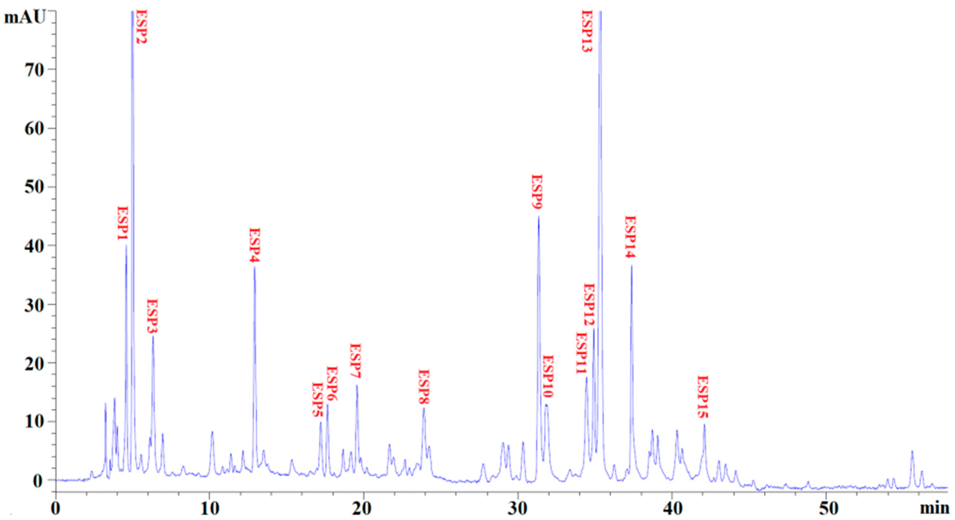 Marinedrugs 19 00347 g005