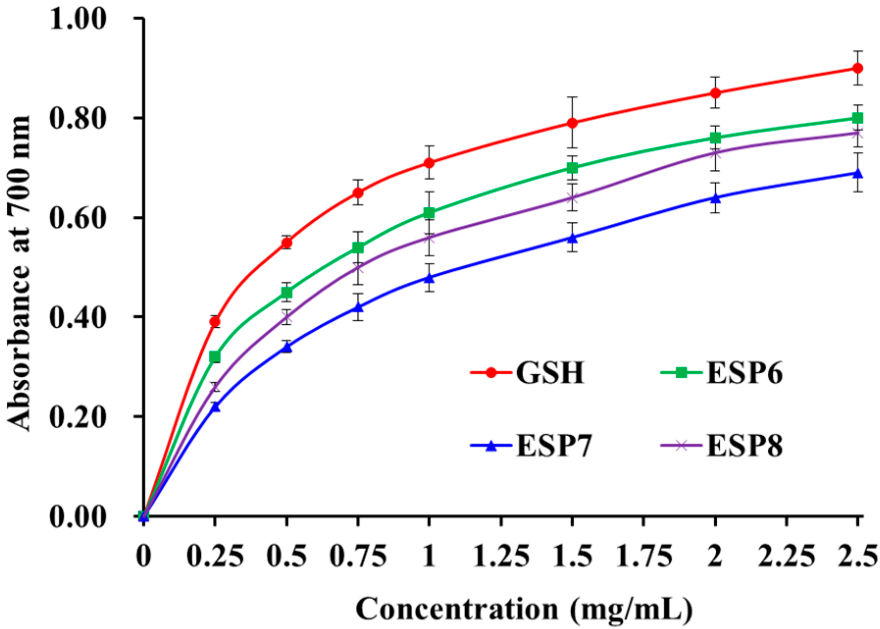 Marinedrugs 19 00347 g008