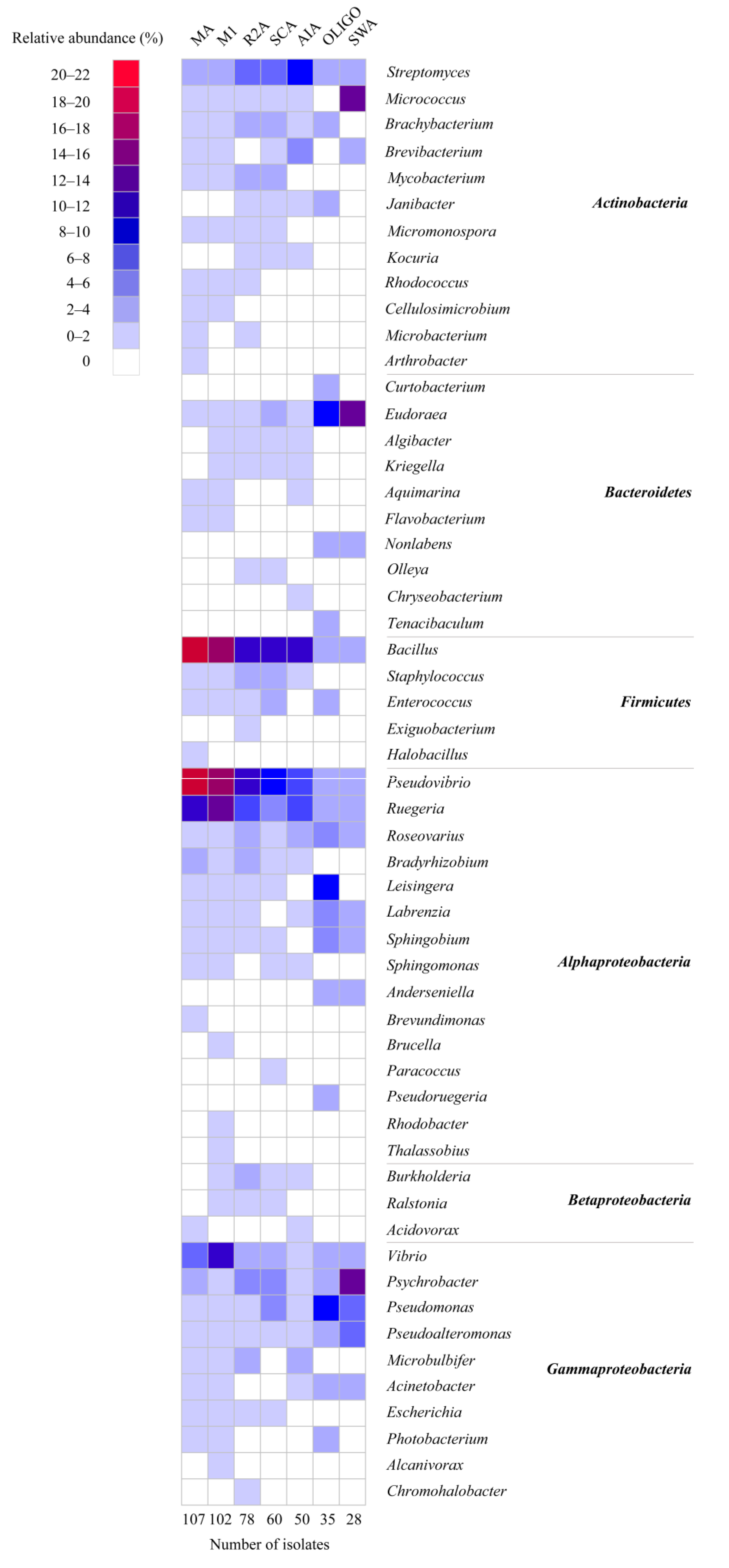 Marinedrugs 19 00353 g003