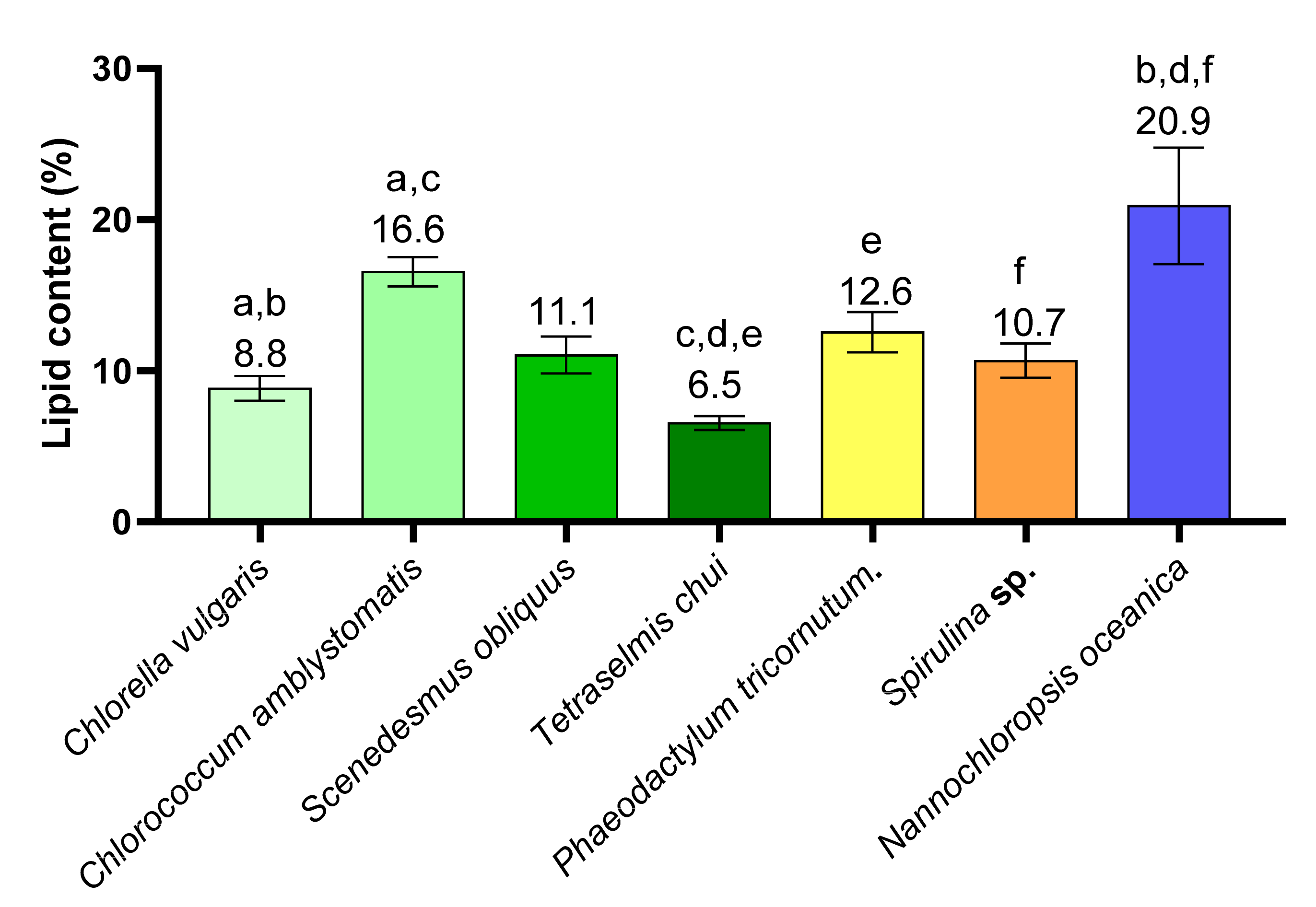 Marinedrugs 19 00357 g001