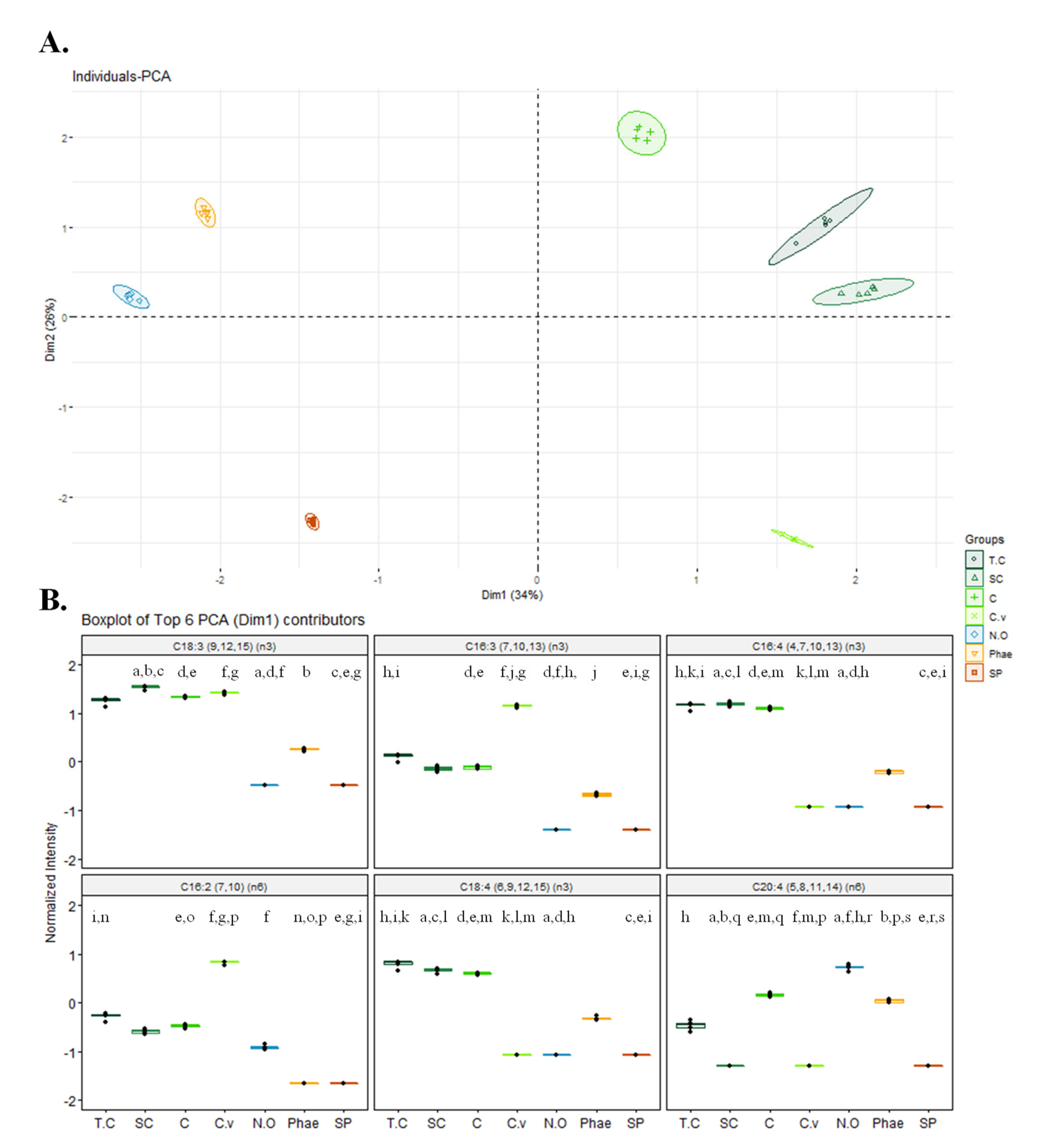 Marinedrugs 19 00357 g002