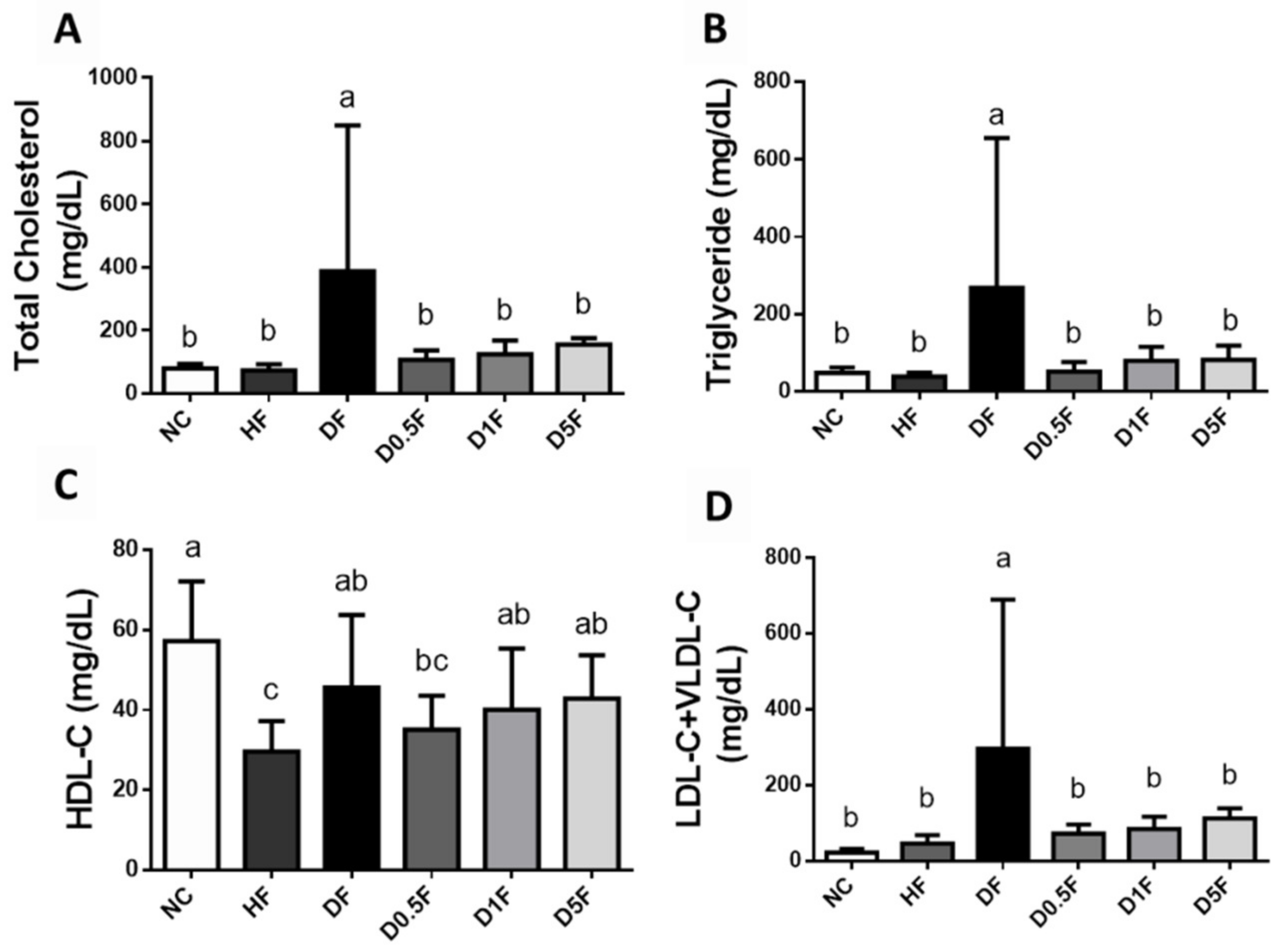 Marinedrugs 19 00360 g003