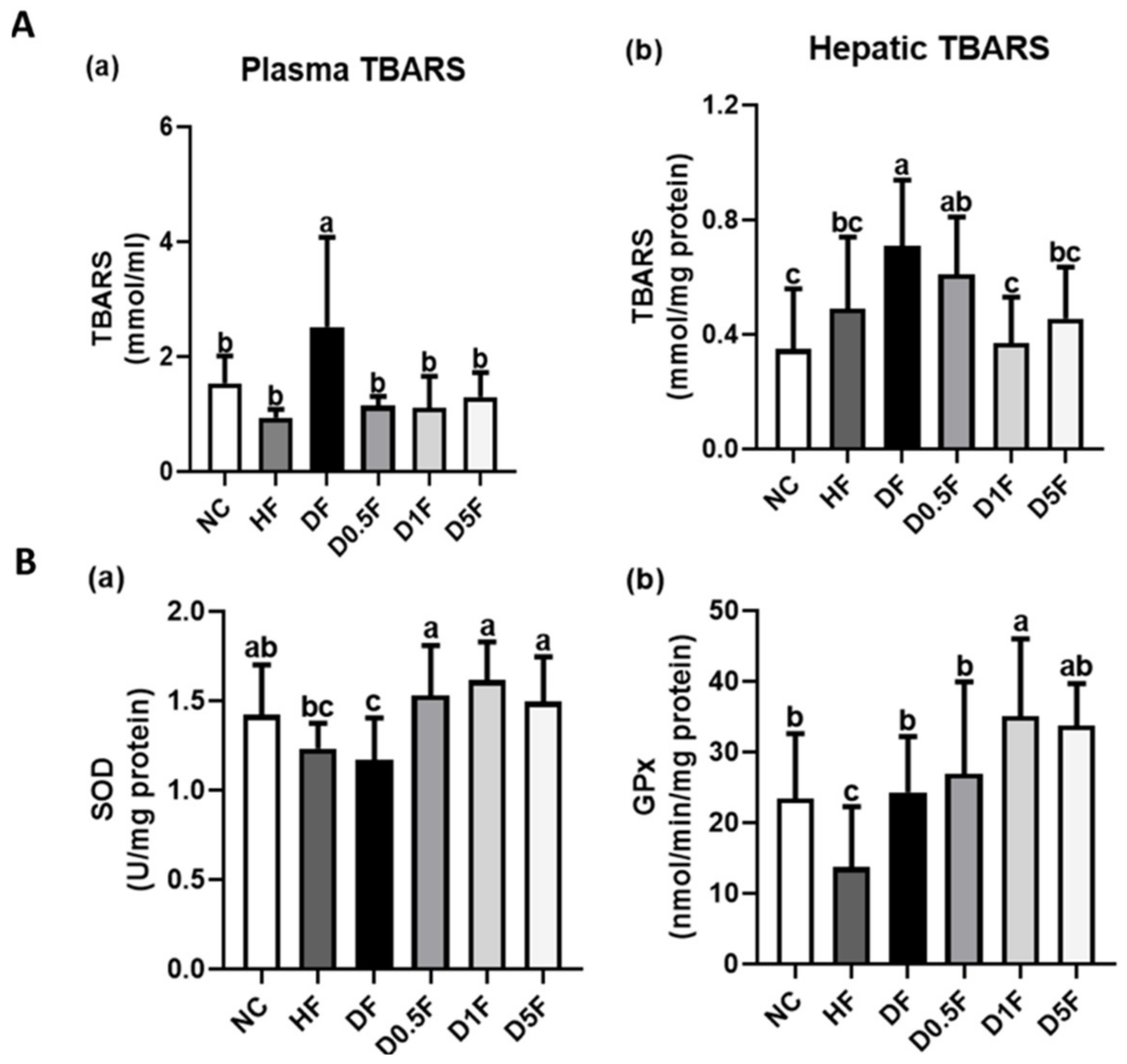 Marinedrugs 19 00360 g008