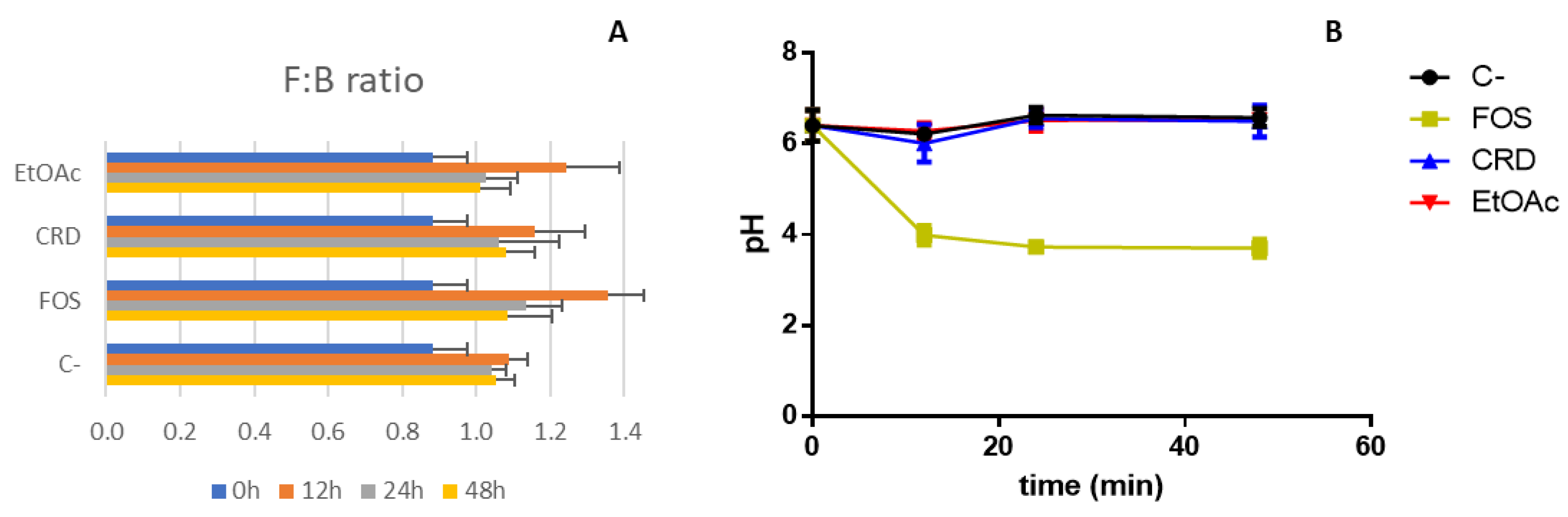 Marinedrugs 19 00375 g003