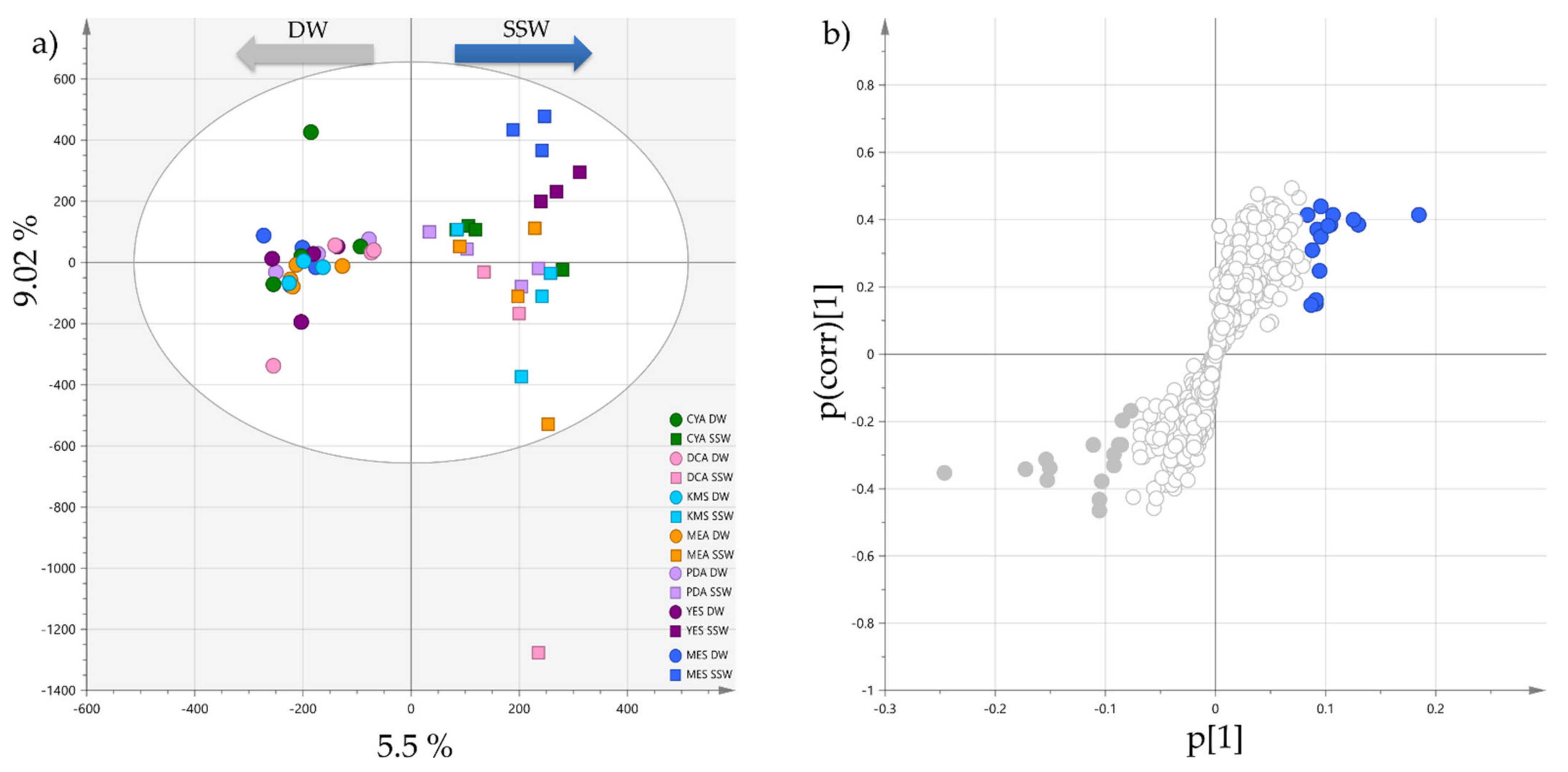Marinedrugs 19 00378 g002