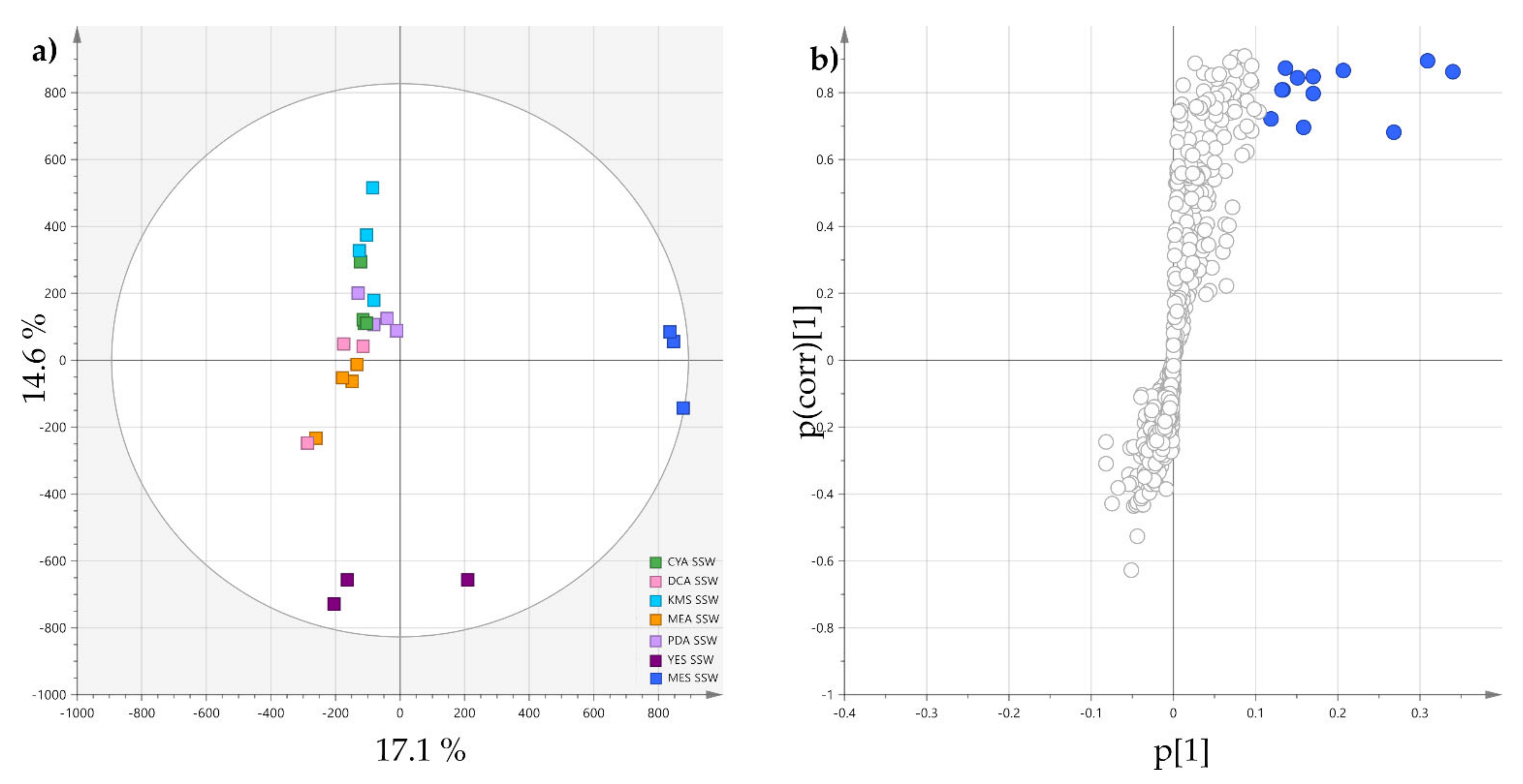 Marinedrugs 19 00378 g003