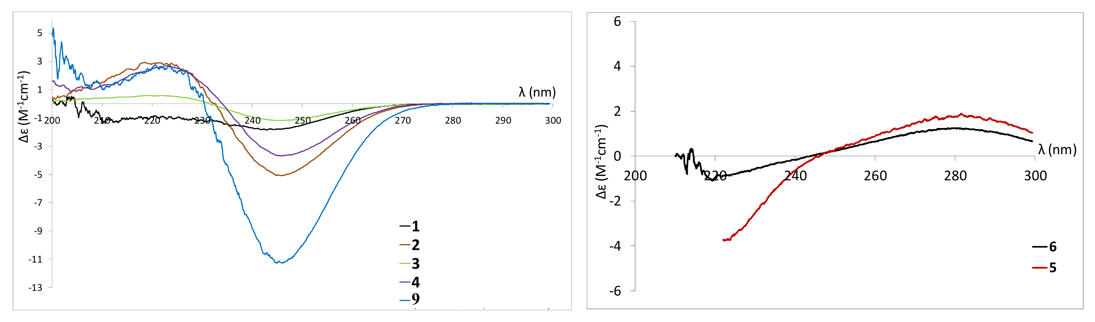 Marinedrugs 19 00378 g007
