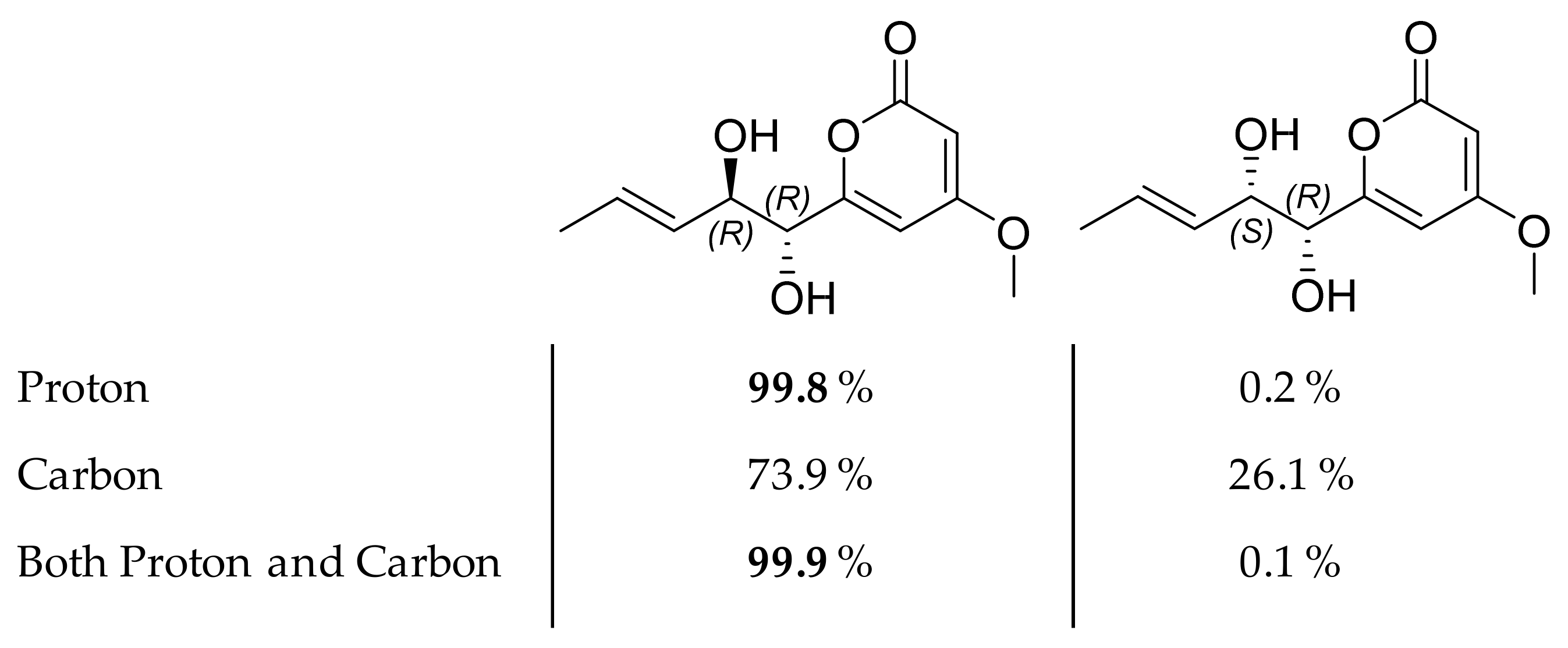 Marinedrugs 19 00378 g009