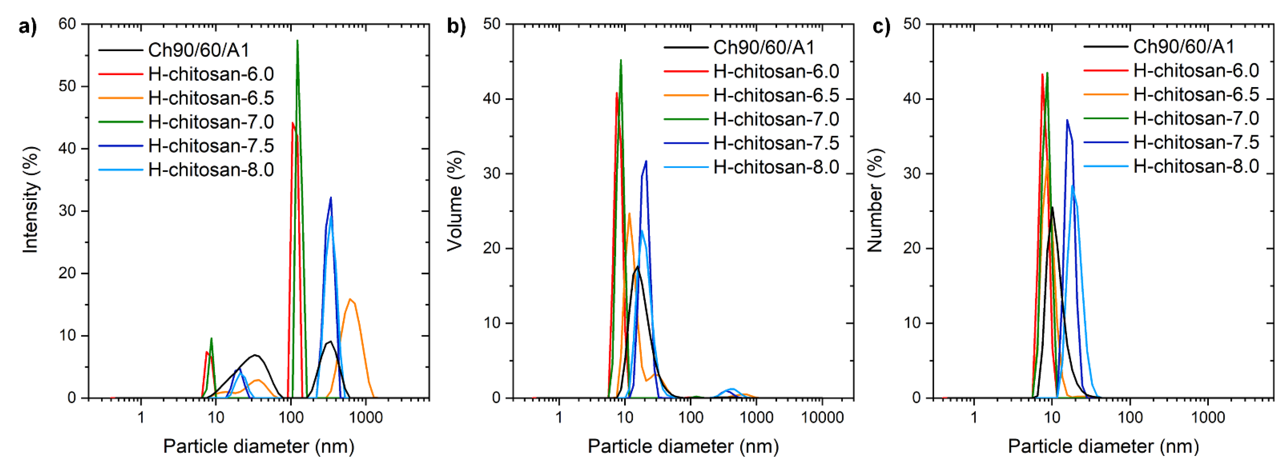 Marinedrugs 19 00385 g004