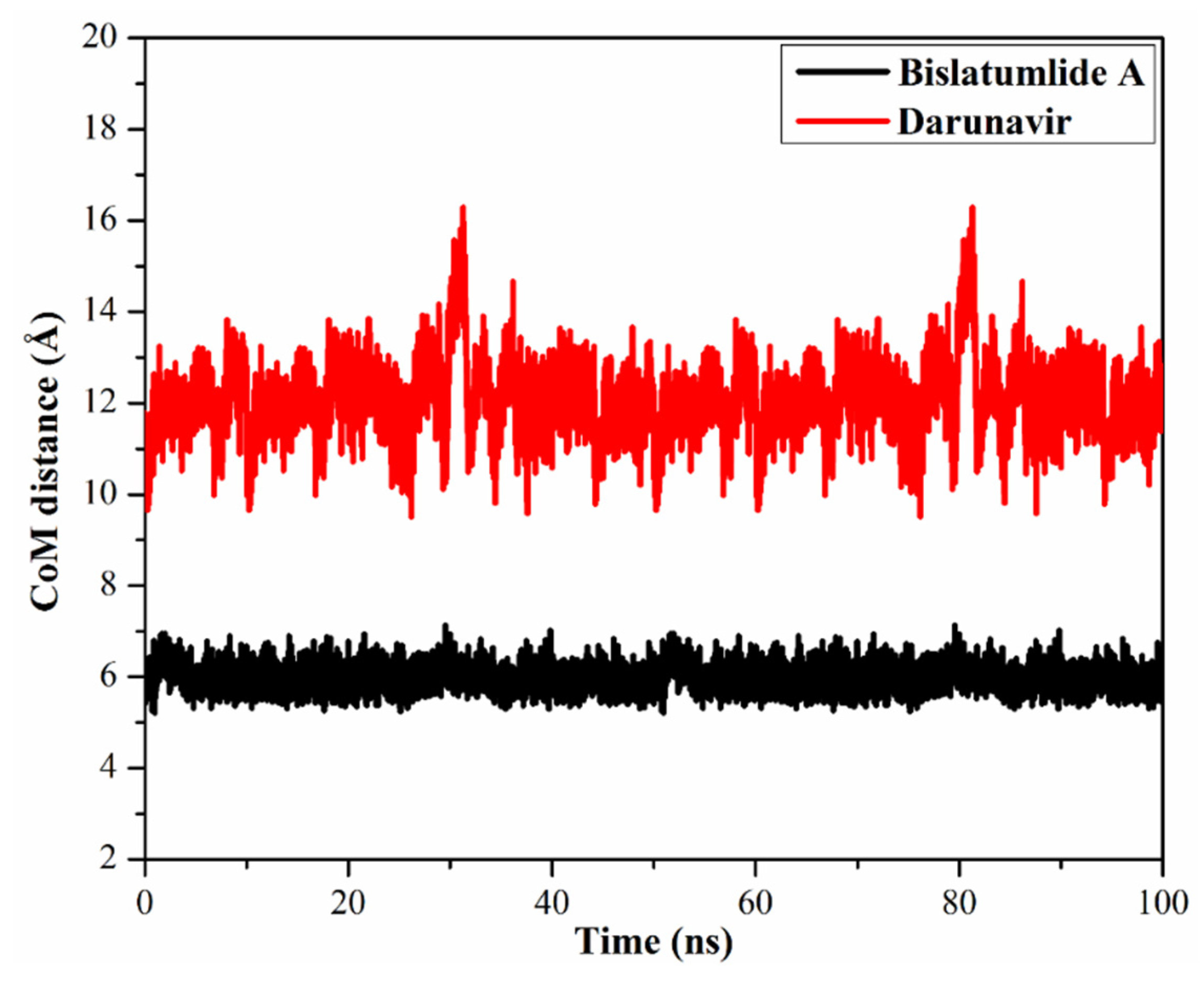 Marinedrugs 19 00391 g006