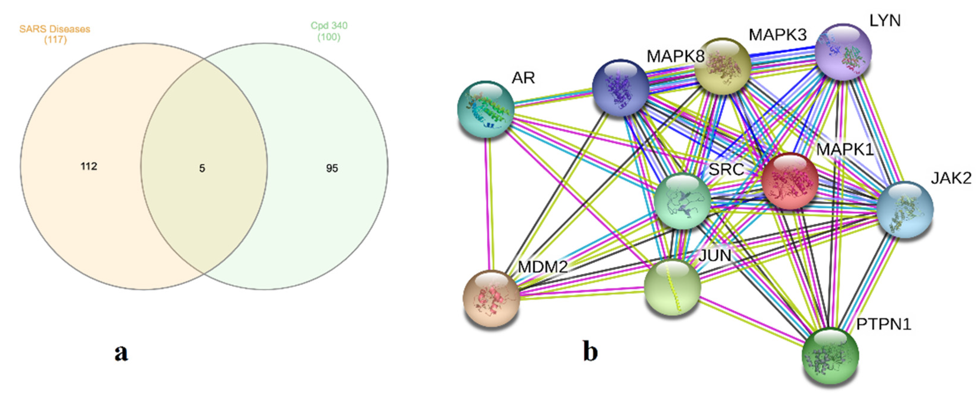 Marinedrugs 19 00391 g008