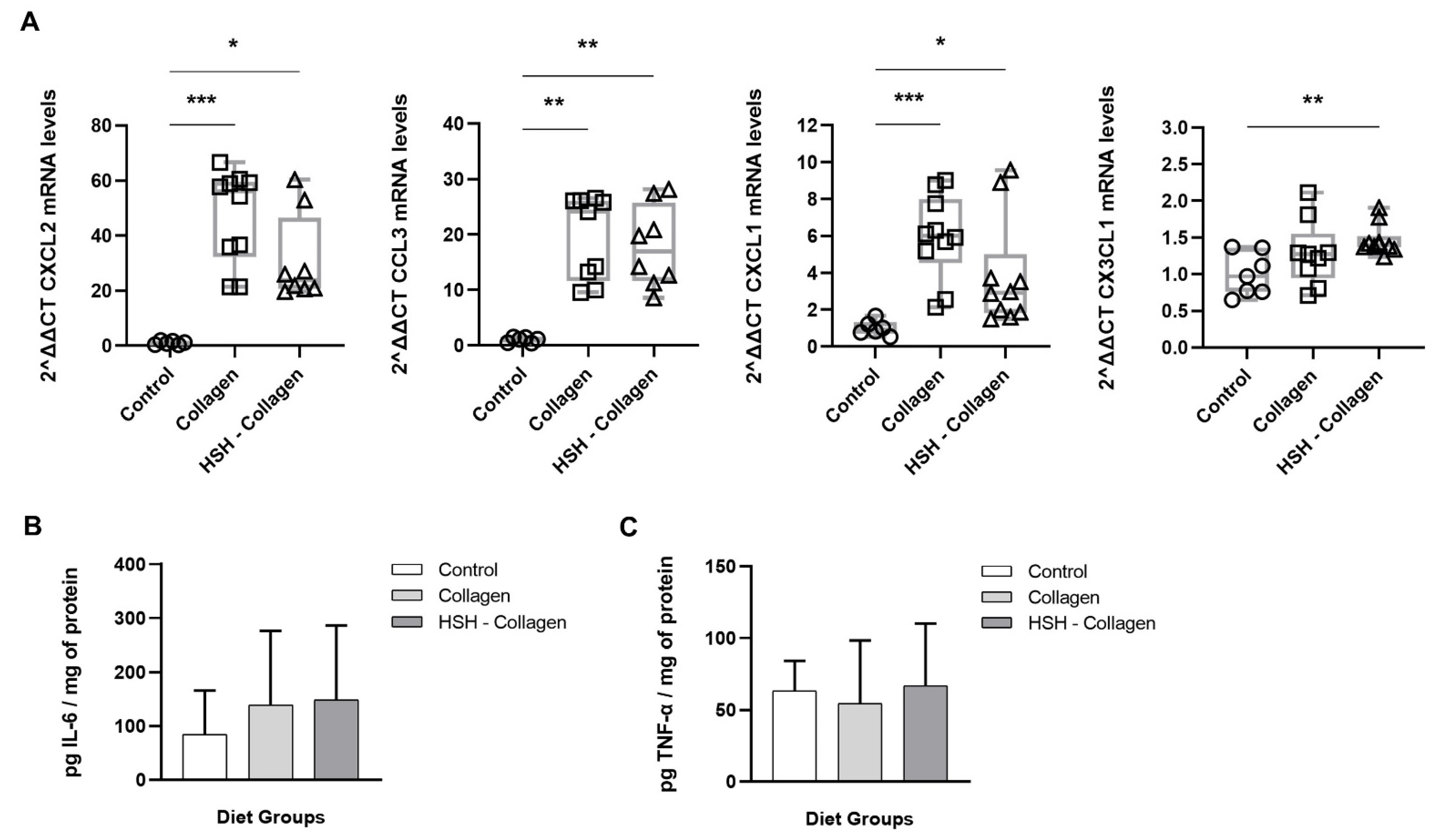 Marinedrugs 19 00396 g003