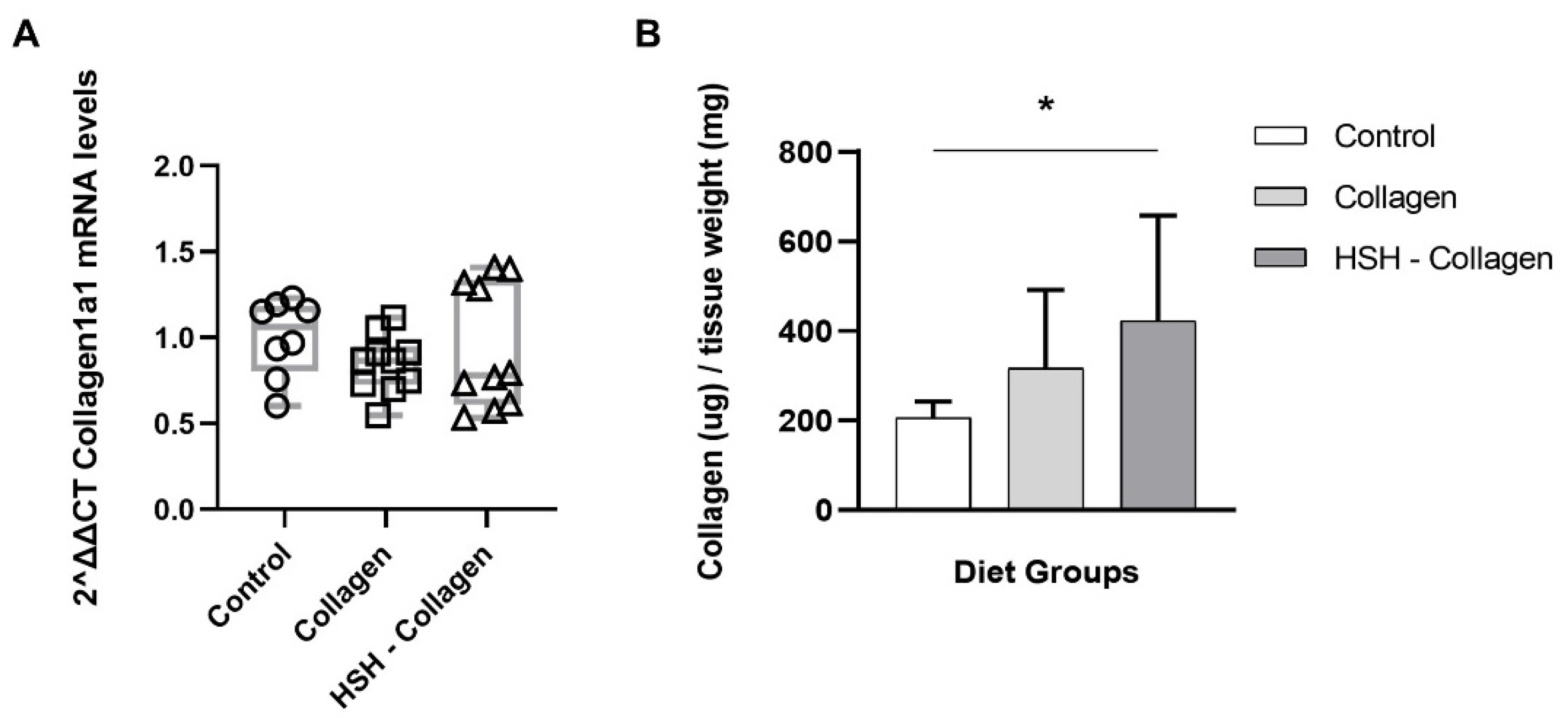 Marinedrugs 19 00396 g005