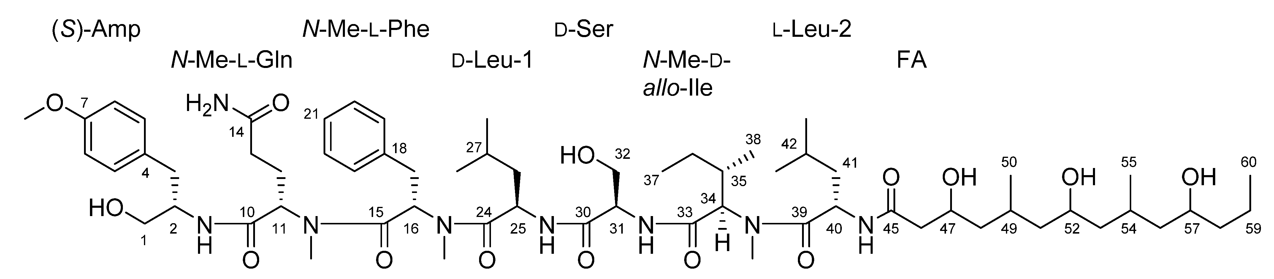 Marinedrugs 19 00397 g001