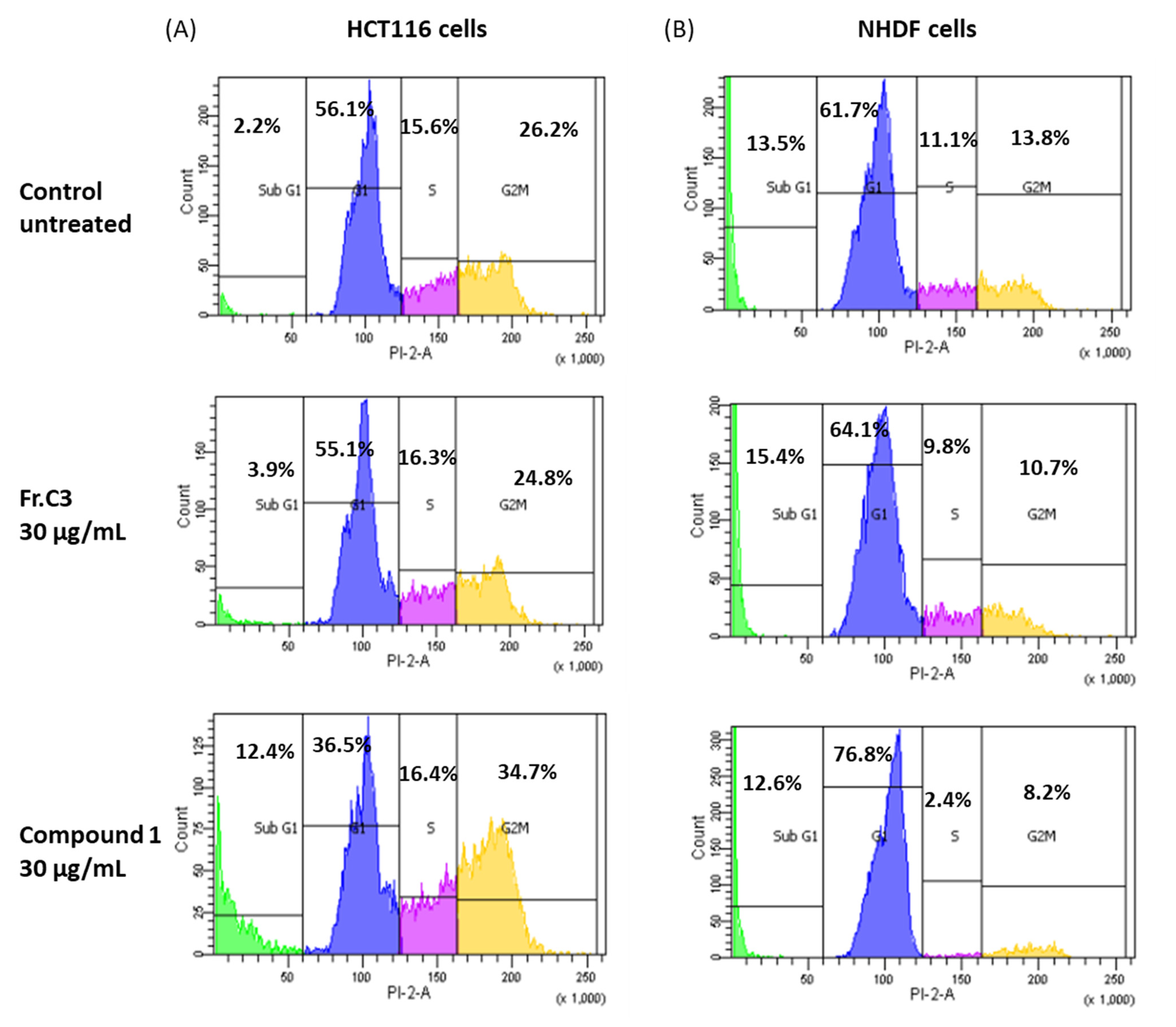 Marinedrugs 19 00397 g004