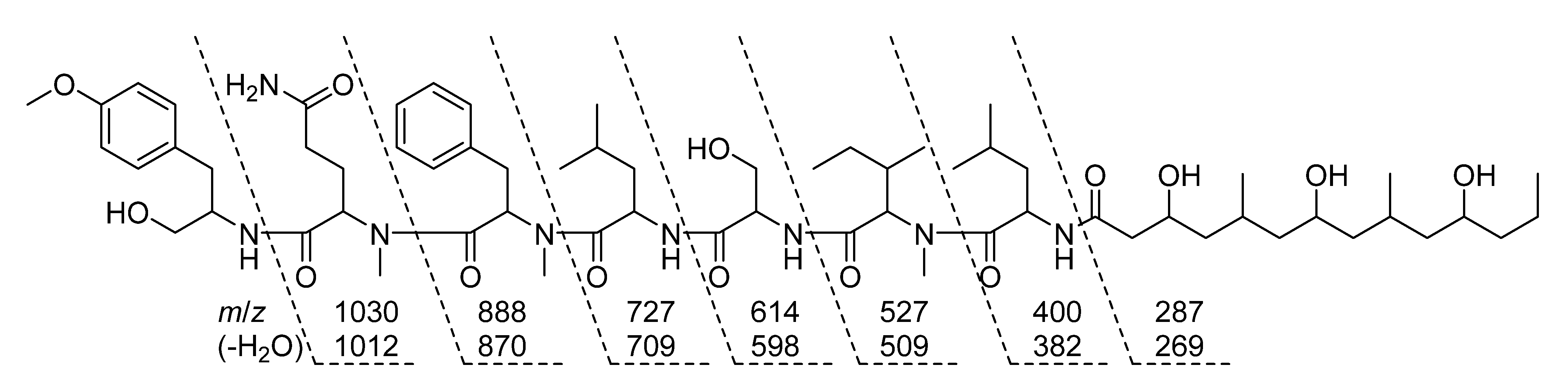 Marinedrugs 19 00397 g007