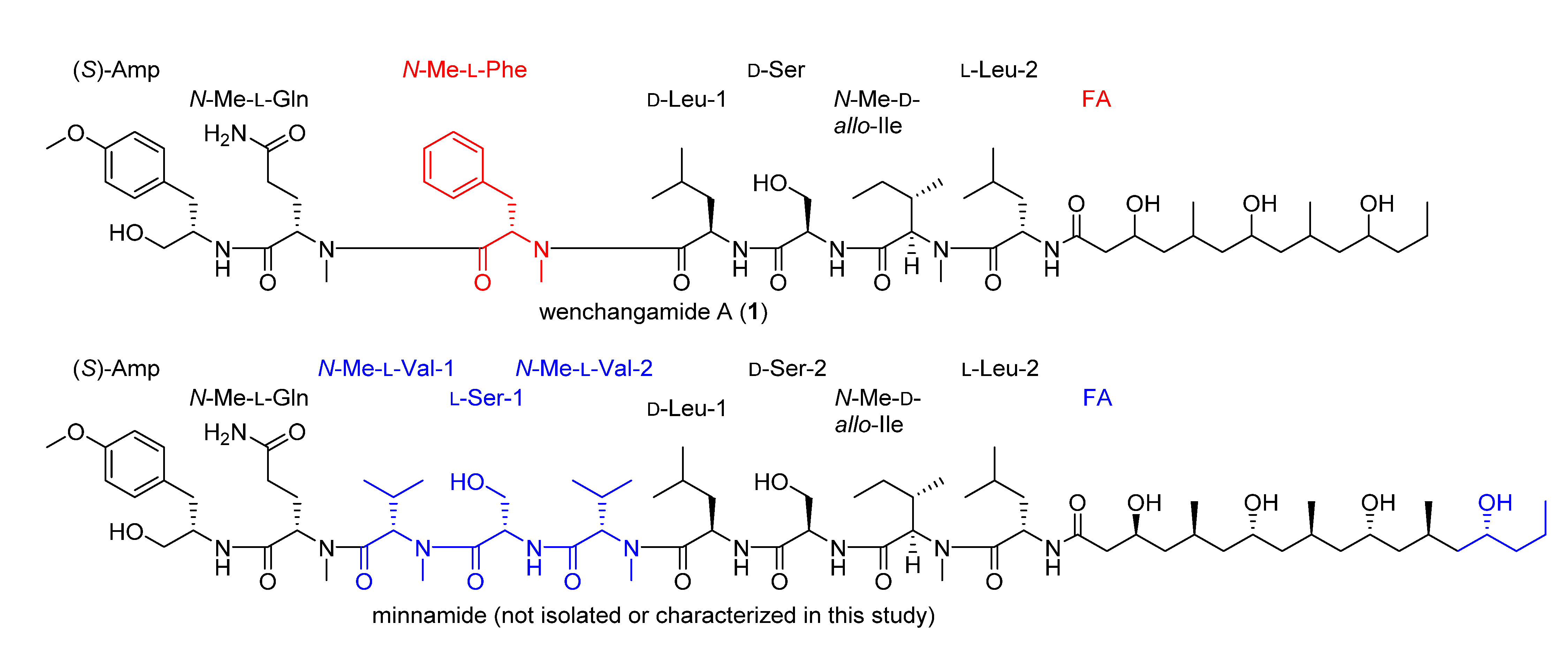 Marinedrugs 19 00397 g008