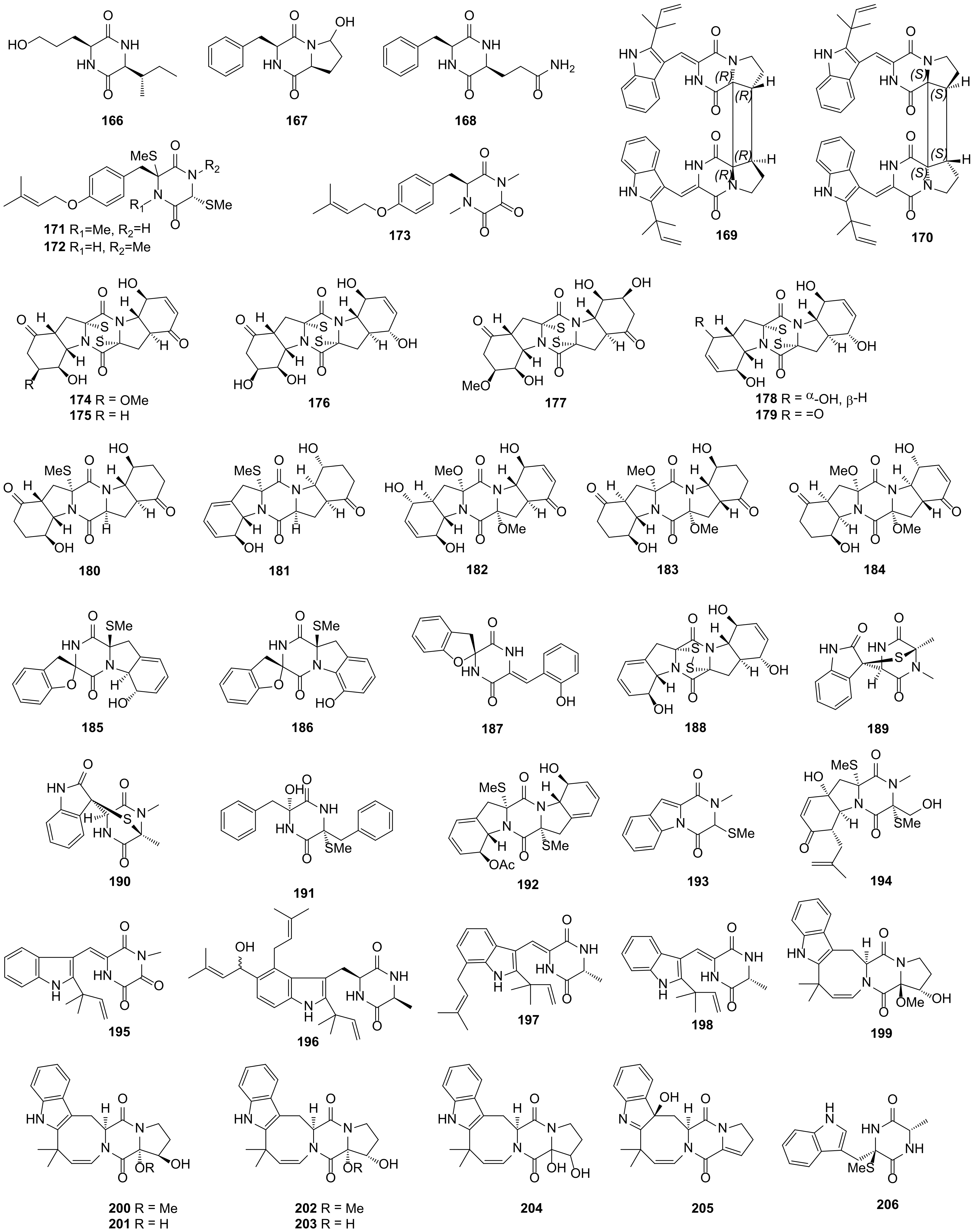 Marinedrugs 19 00403 g006