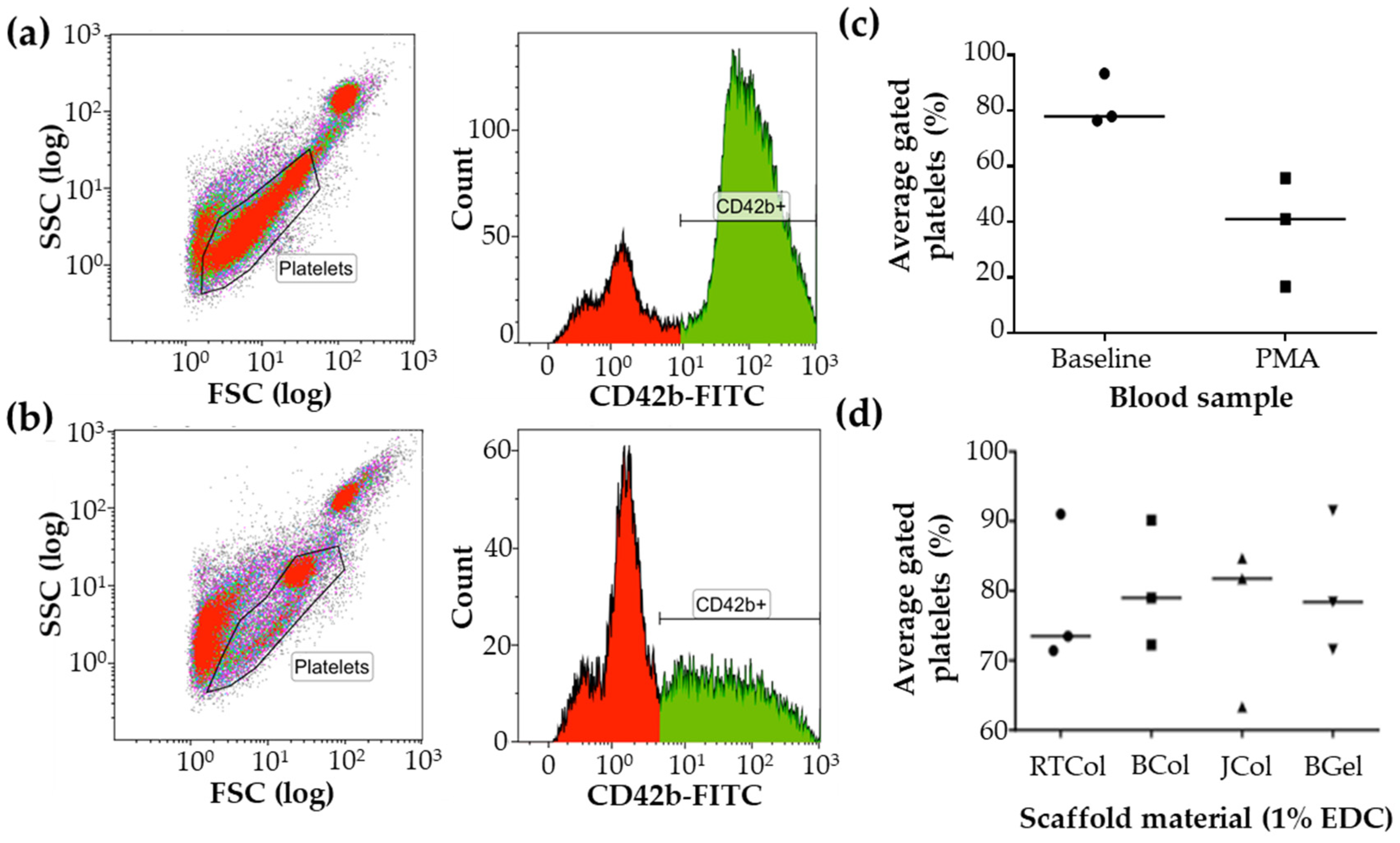 Marinedrugs 19 00405 g003