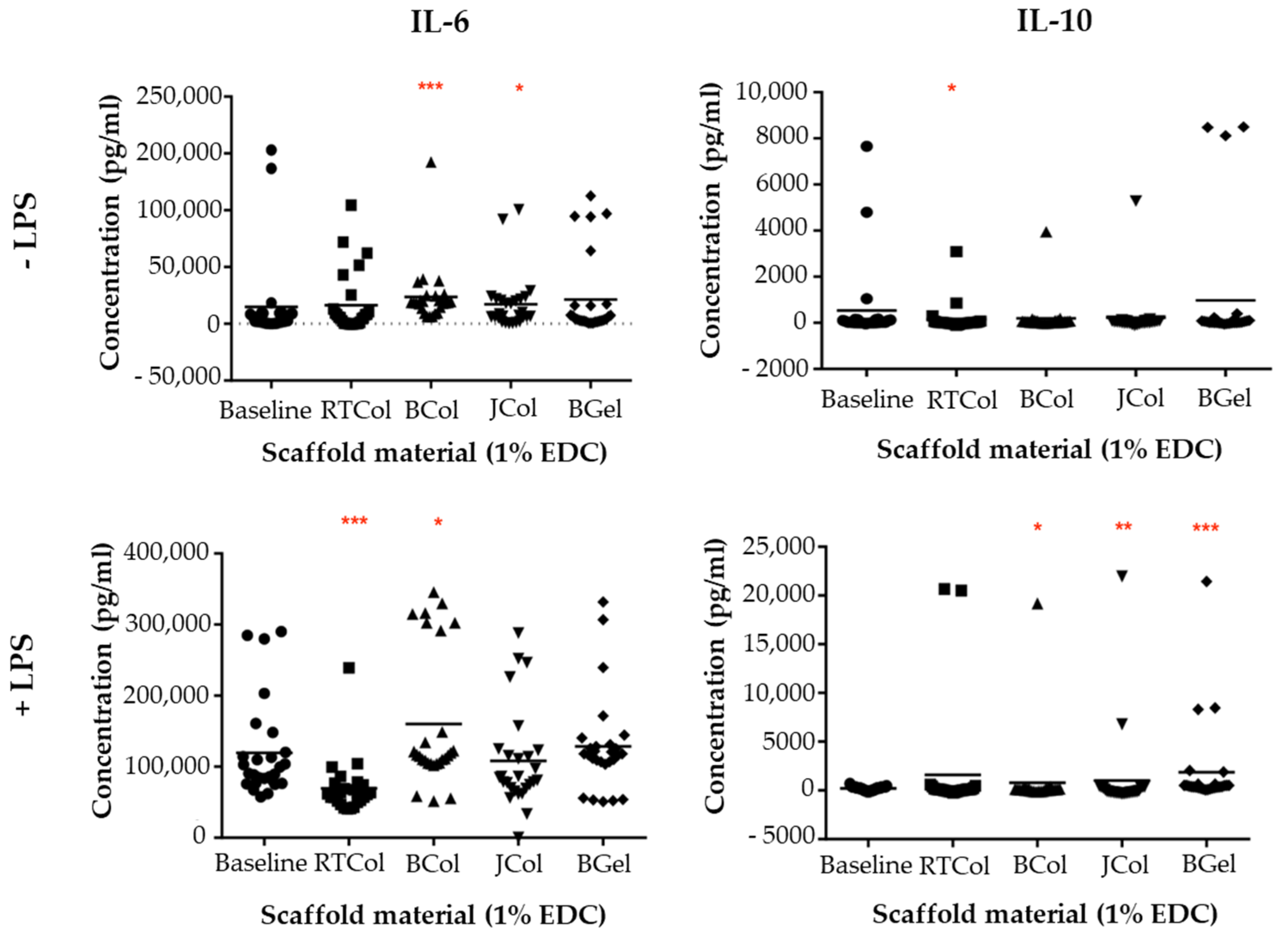 Marinedrugs 19 00405 g005