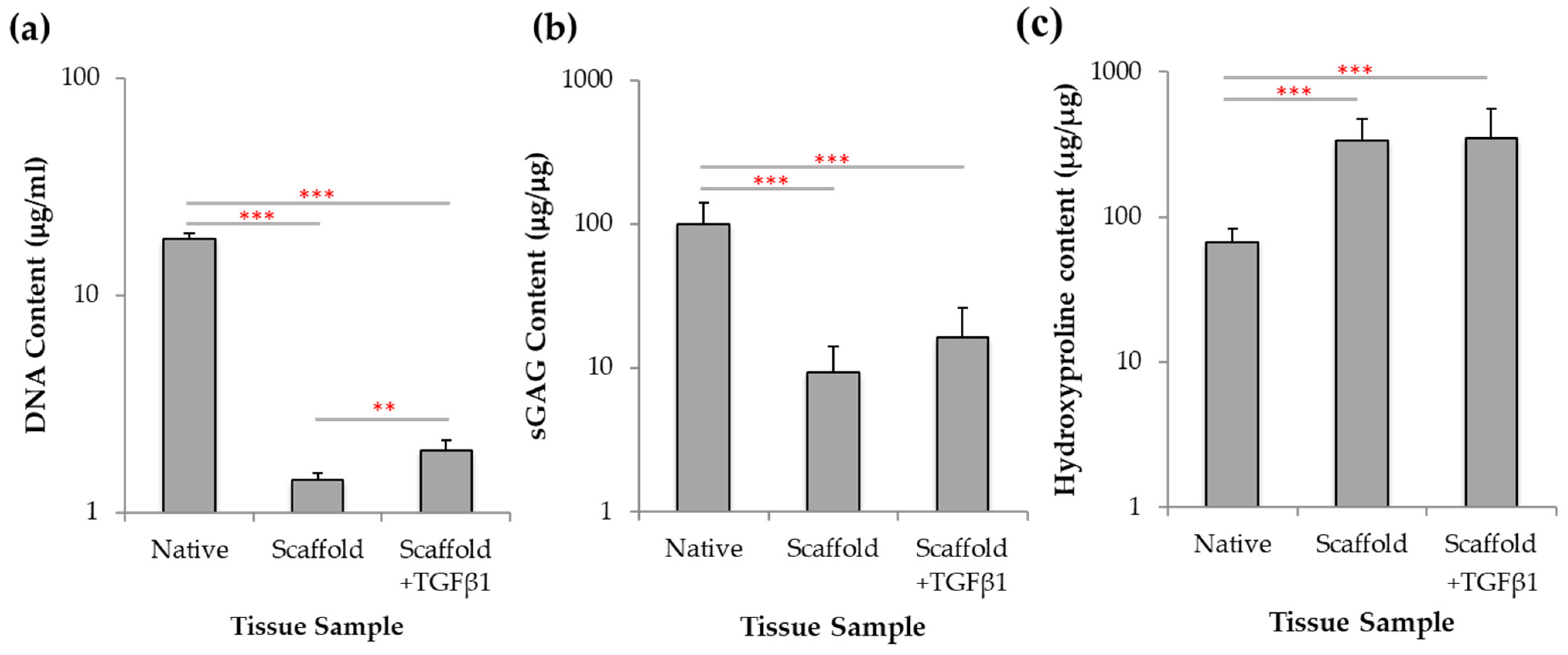 Marinedrugs 19 00405 g007
