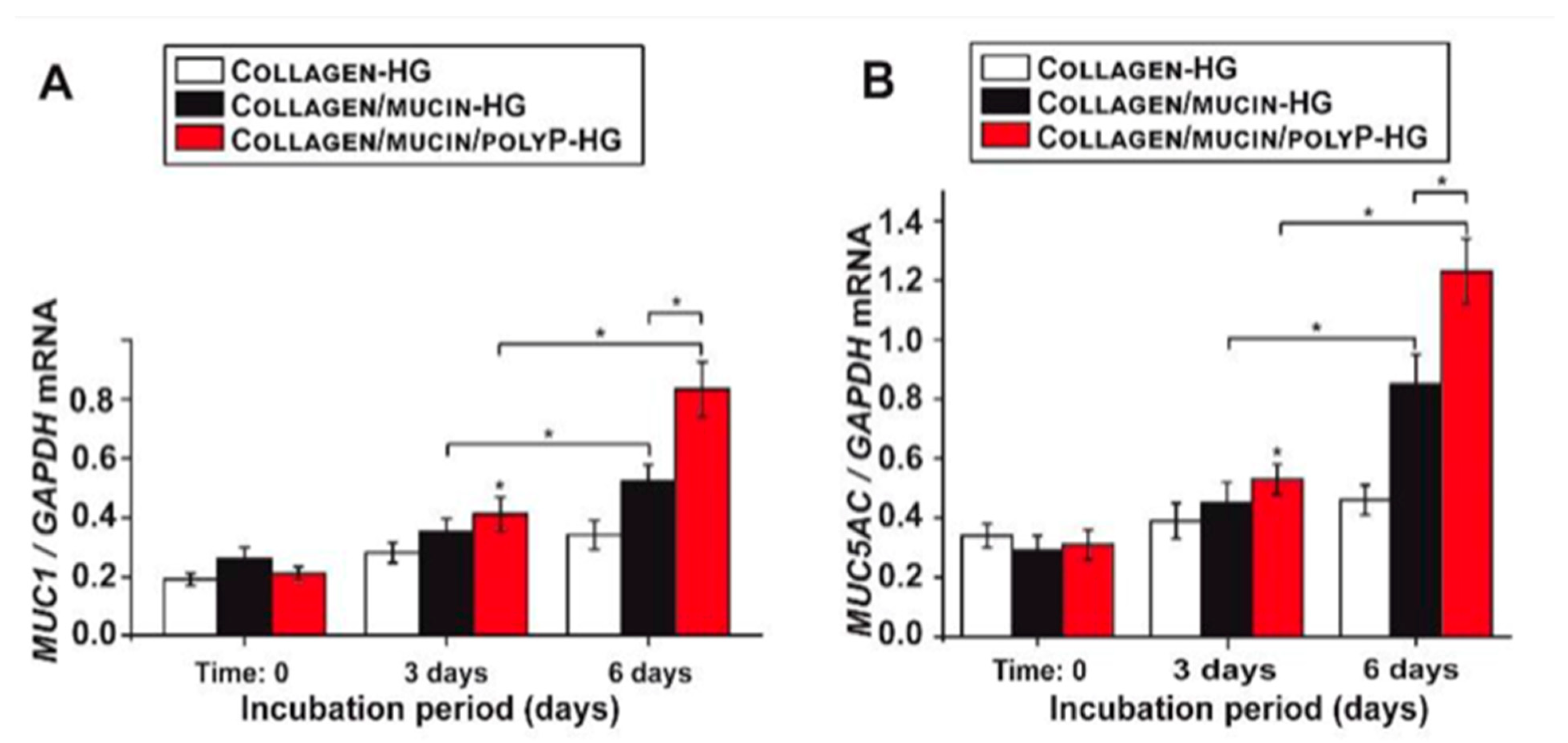 Marinedrugs 19 00409 g002