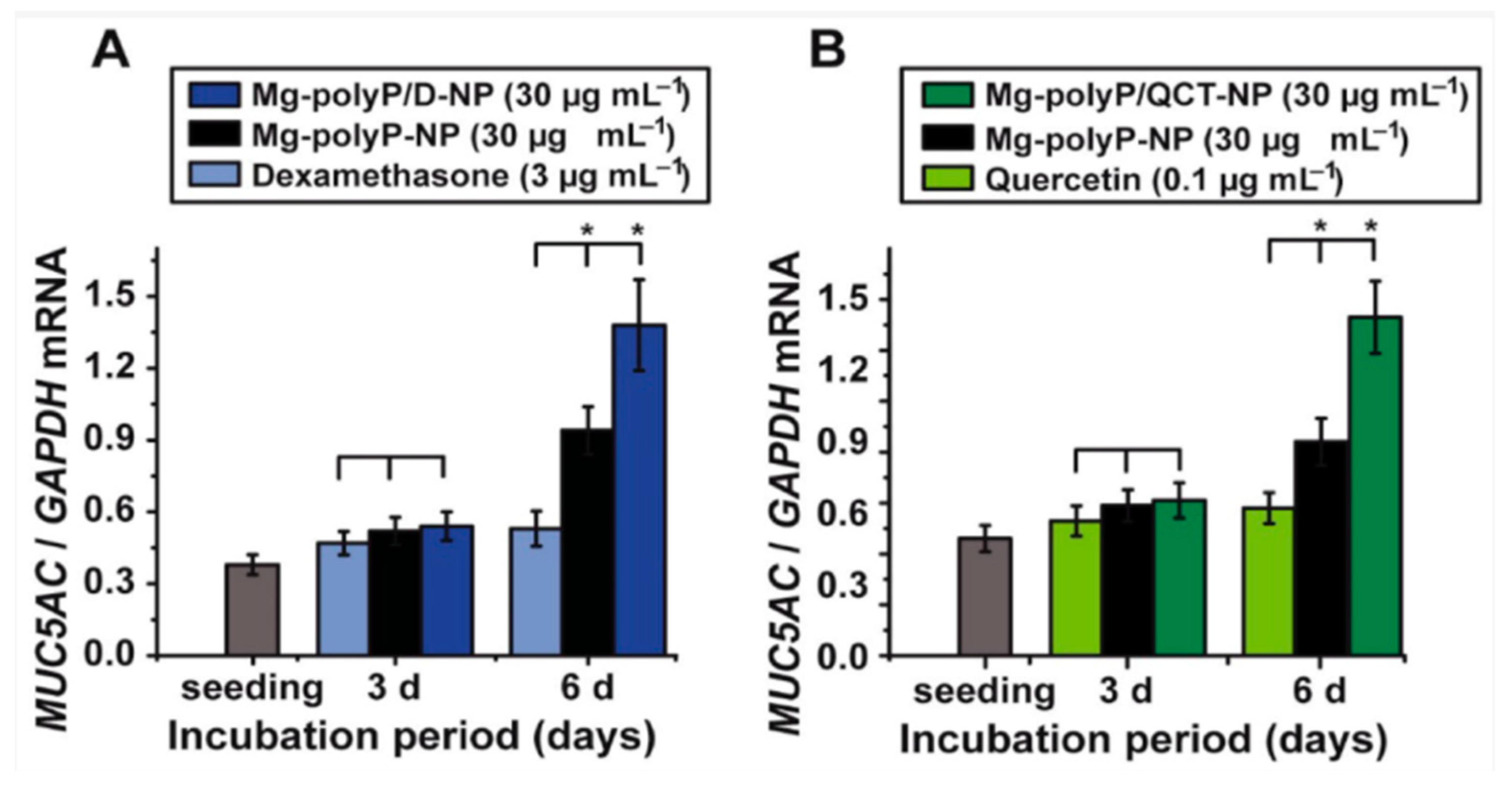 Marinedrugs 19 00409 g003