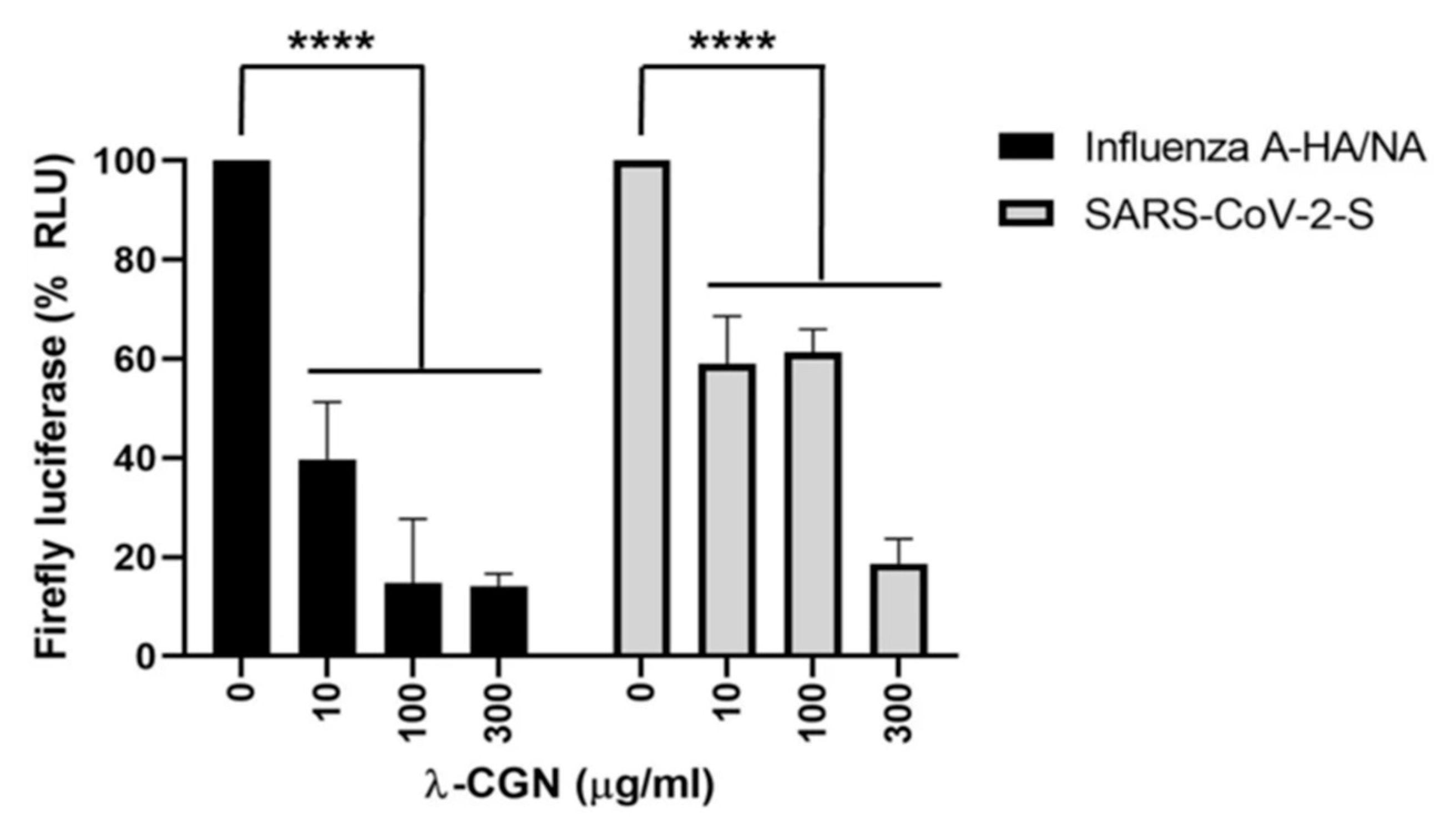 Marinedrugs 19 00409 g004